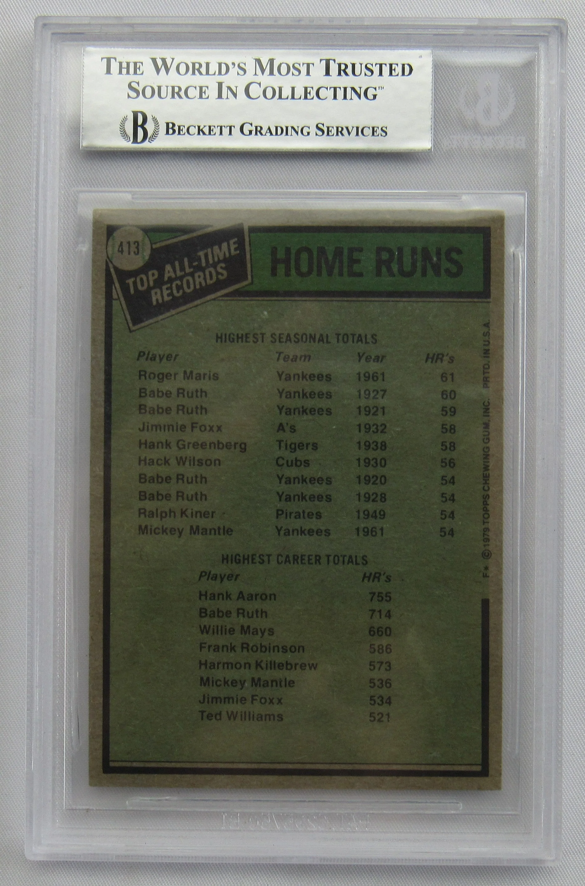 1979 Topps Roger Maris Signed Beckett Encapsulated Baseball Card - Image 3