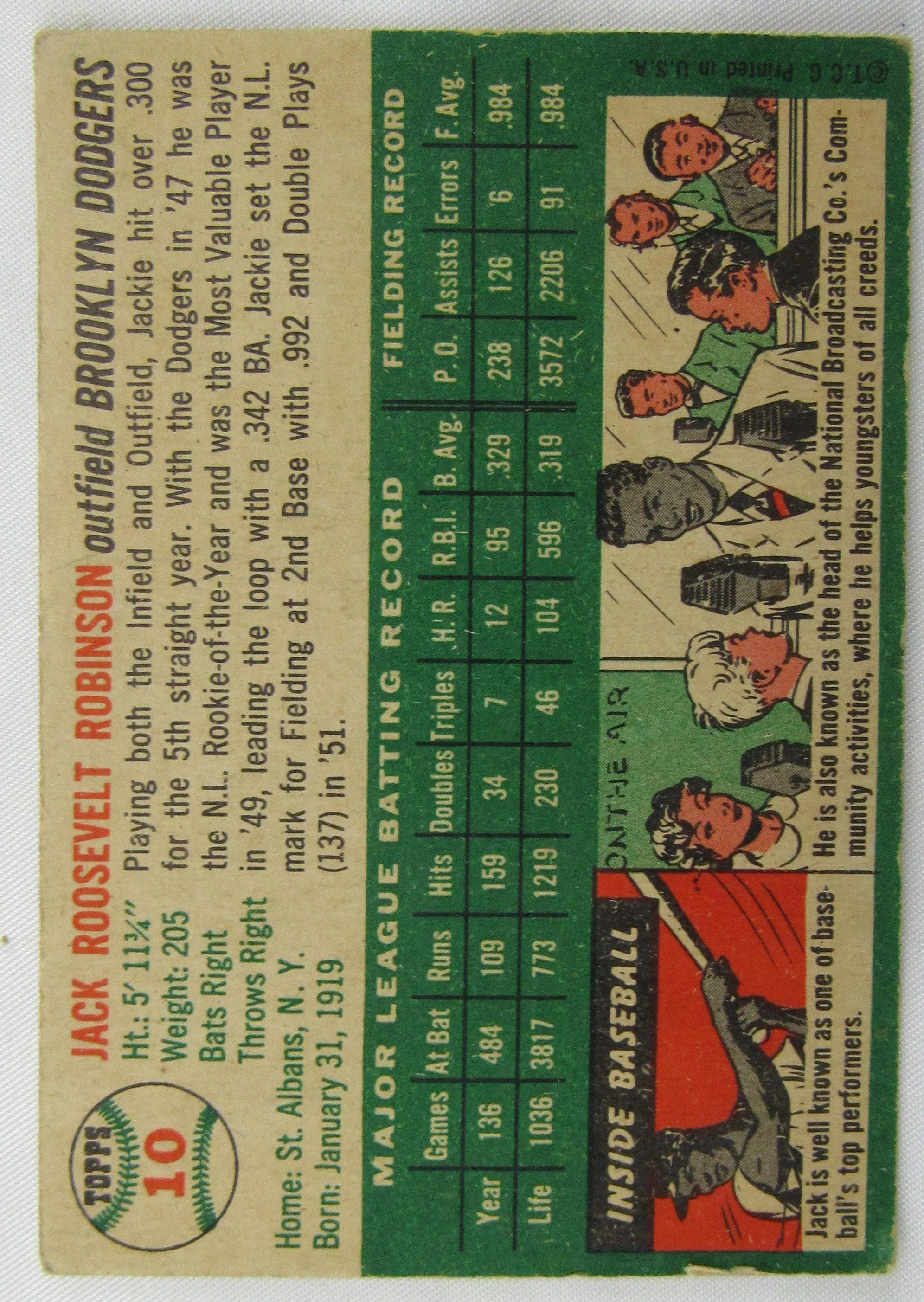 1954 Topps Jackie Robinson Baseball Card #10 - With Non Genuine Signature - Image 2