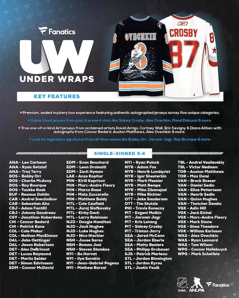 2025 Under Wraps NHL Single Jersey Mystery Box - Image 2