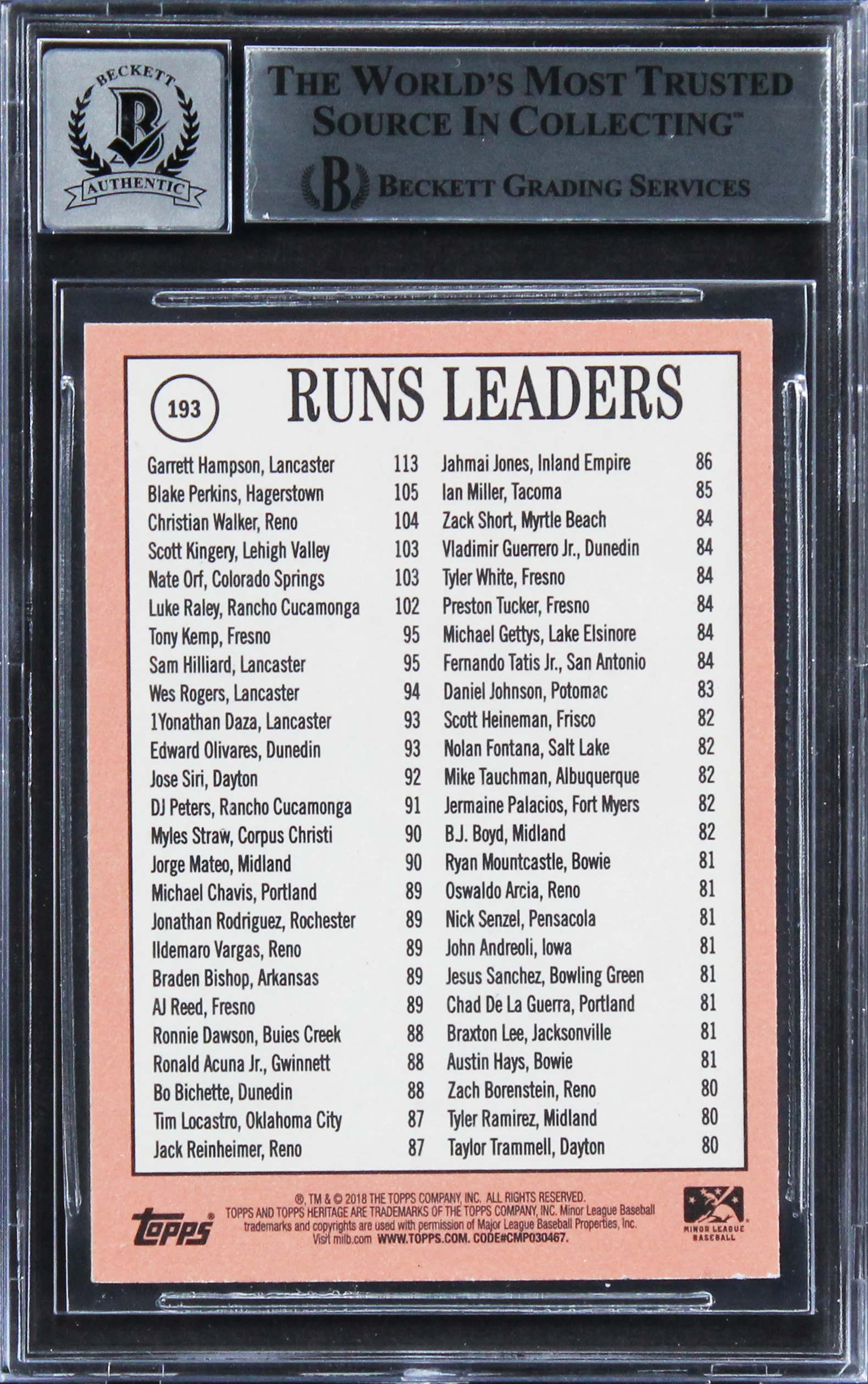 (3) Hampson, Perkins, & Walker Signed 2018 Topps HM #193 Card Auto 10! BAS Slab - Image 3