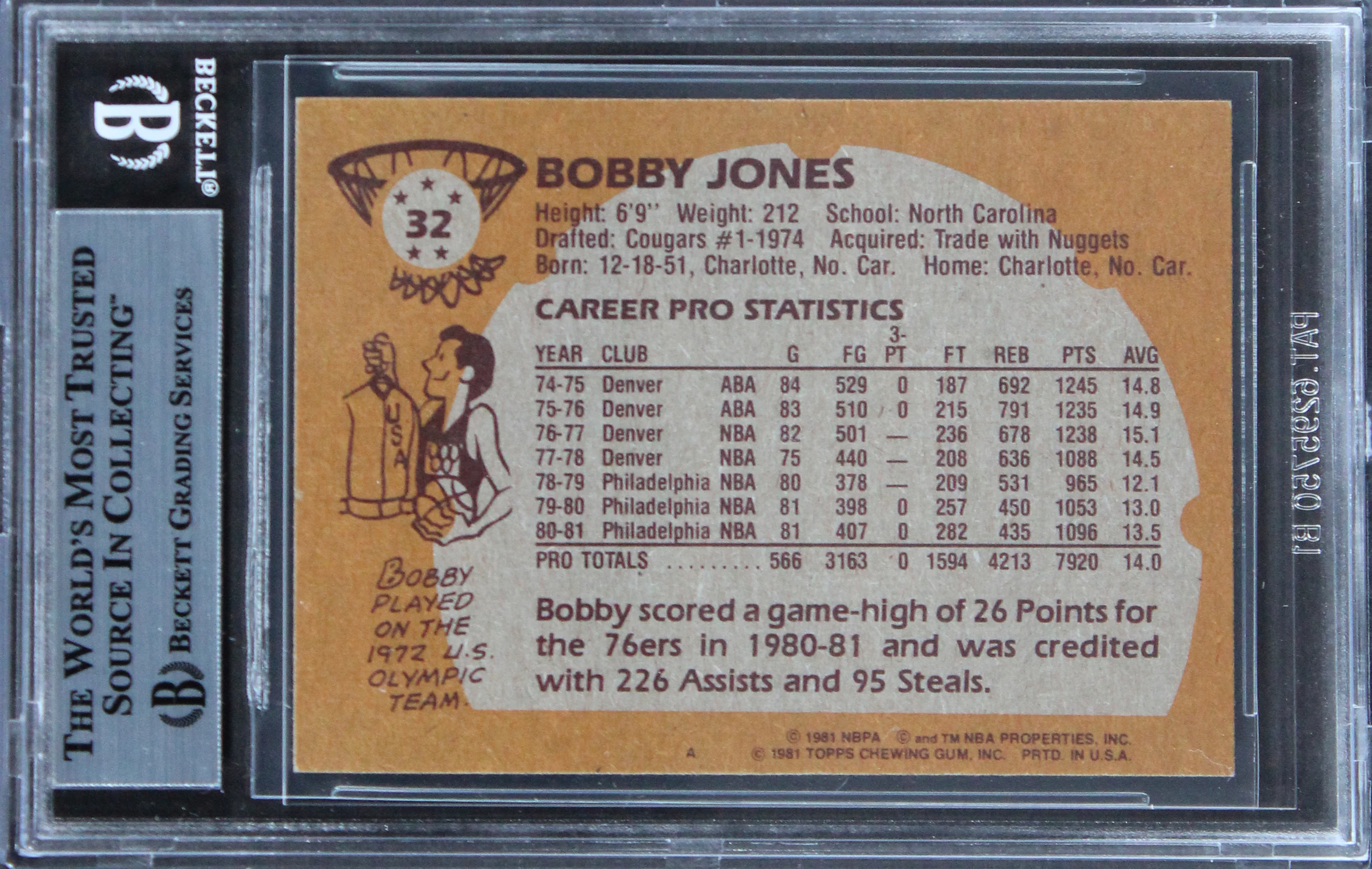 76ers Bobby Jones Authentic Signed 1981 Topps #32 Card BAS Slabbed - Image 3