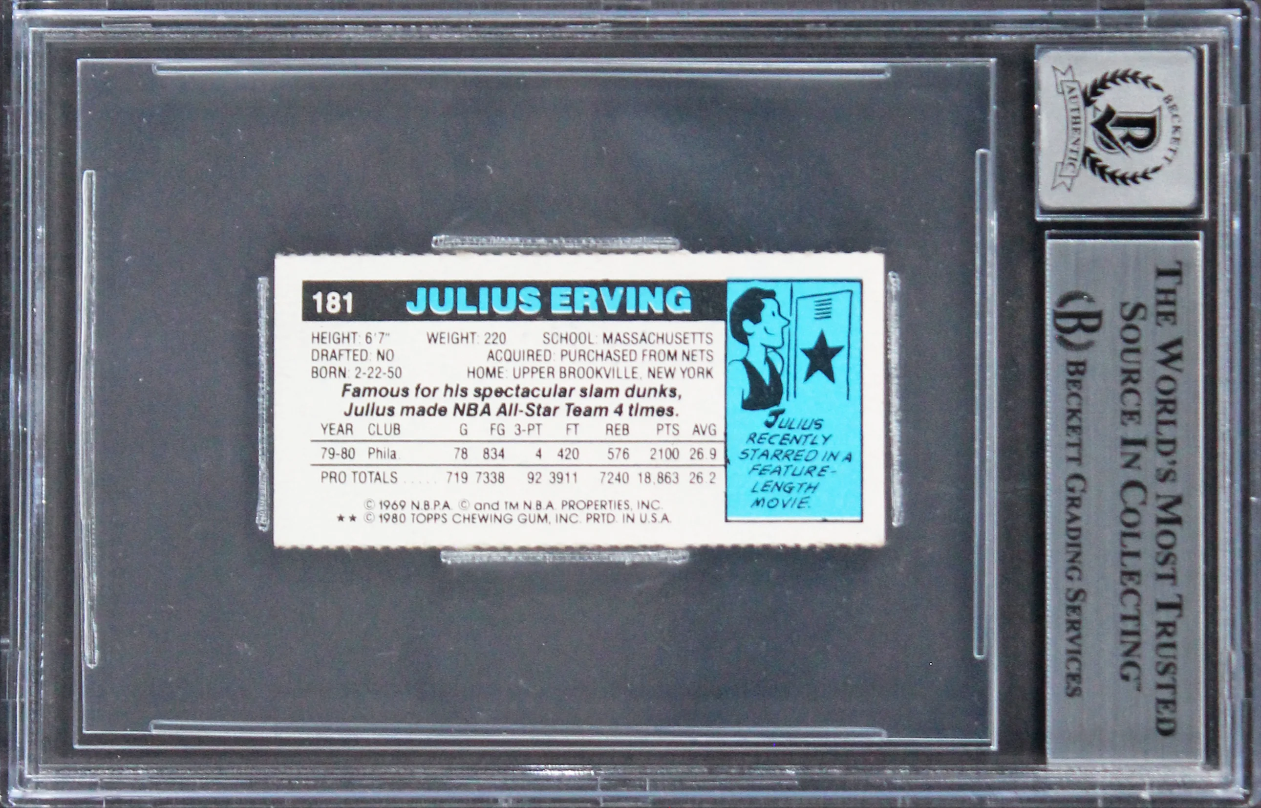 76ers Julius Erving Signed 1980 Topps Single Panel #181 Card Auto 10! BAS Slab - Image 3
