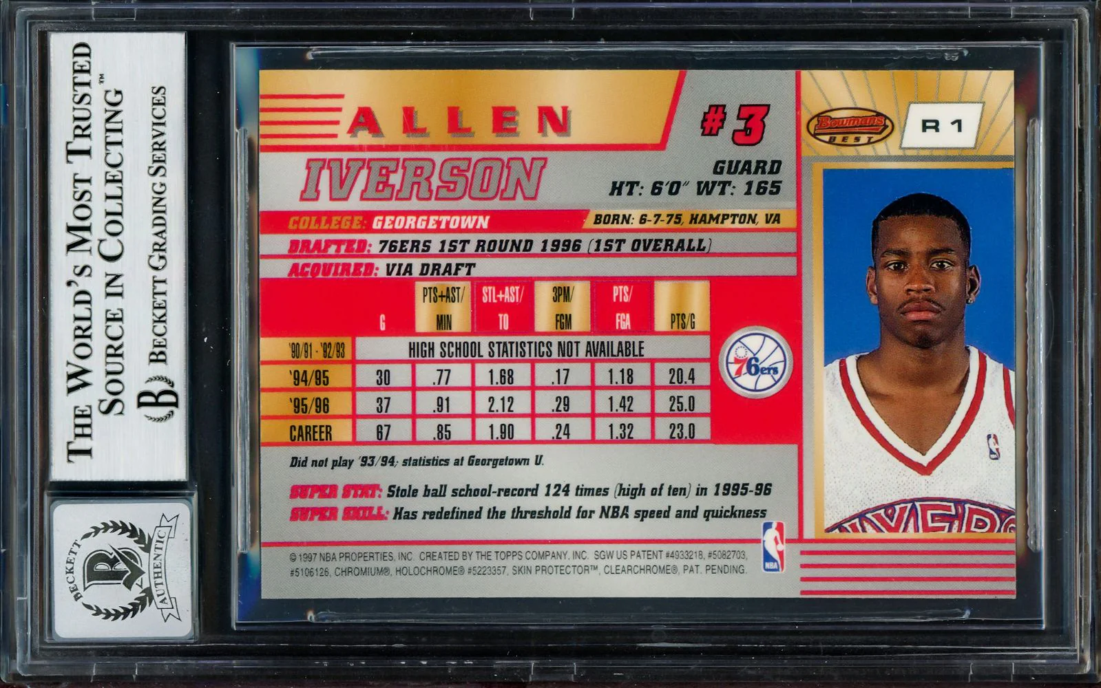 Allen Iverson Signed 1996/97 Bowman Best #R1 76ers Rookie Card BAS Auto 10 - Image 2