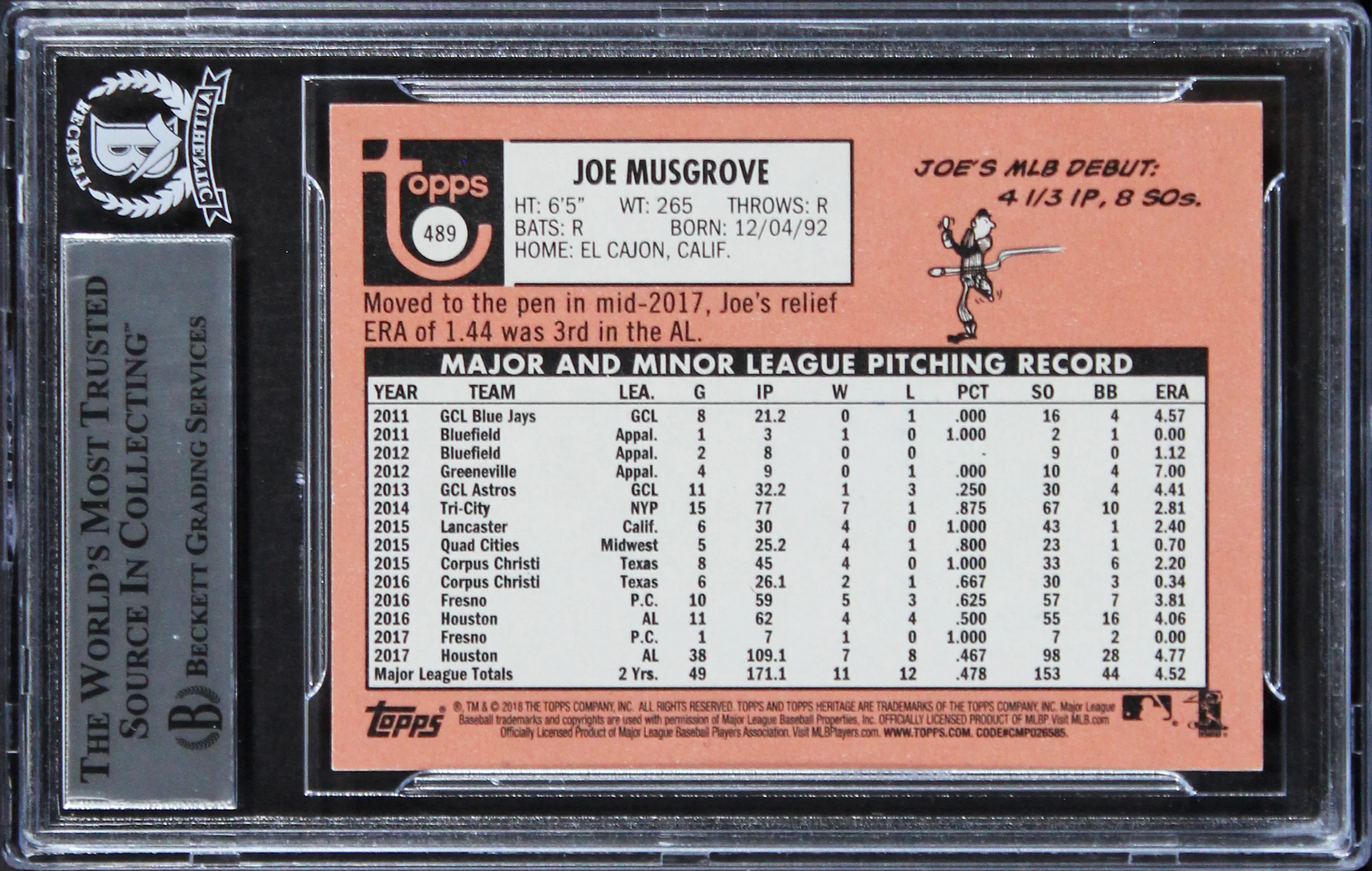 Astros Joe Musgrove Authentic Signed 2018 Topps Heritage #489 Card BAS Slabbed - Image 3