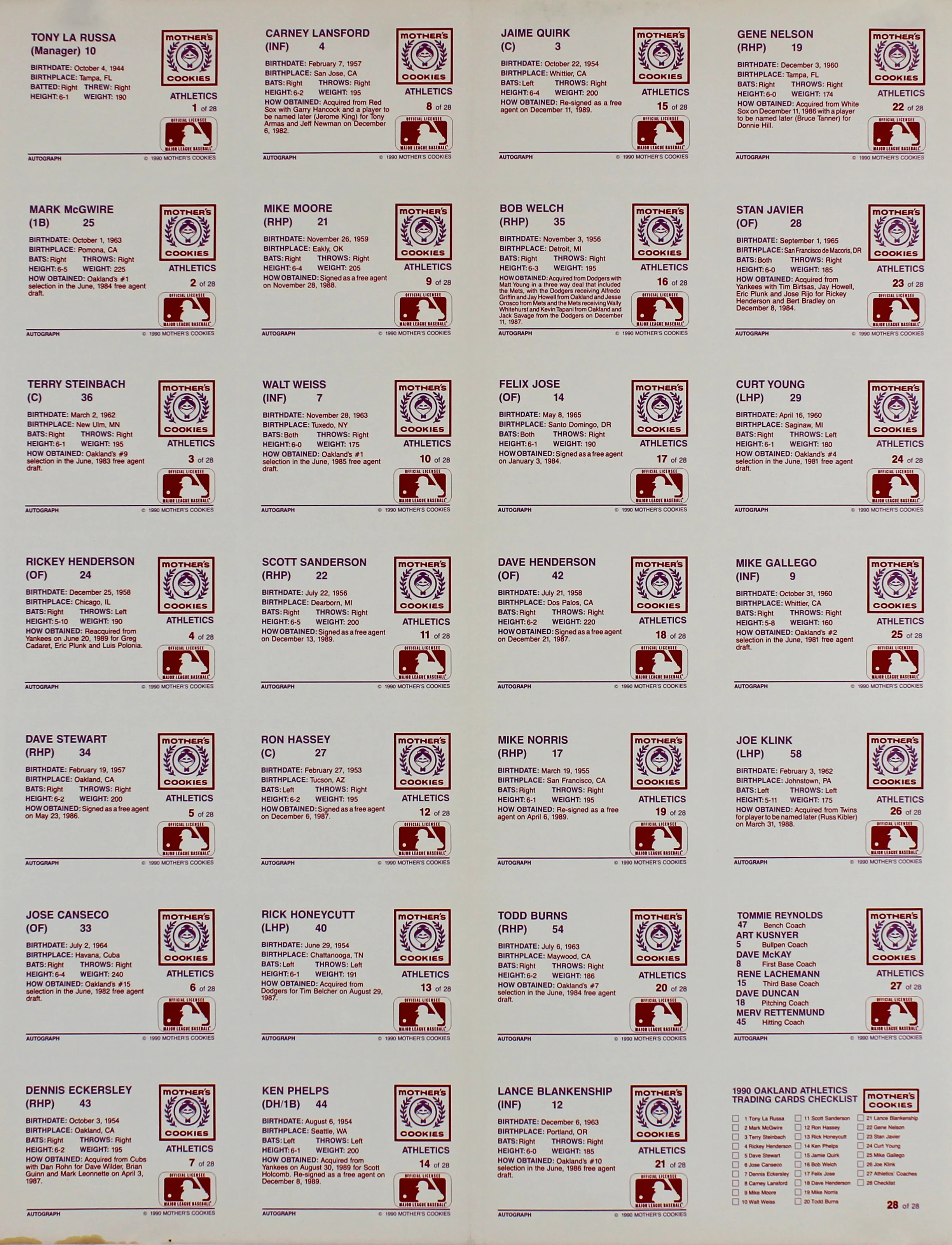 Athletics 15.25x19.5 Uncut Trading Card Sheet Un-signed - Image 7