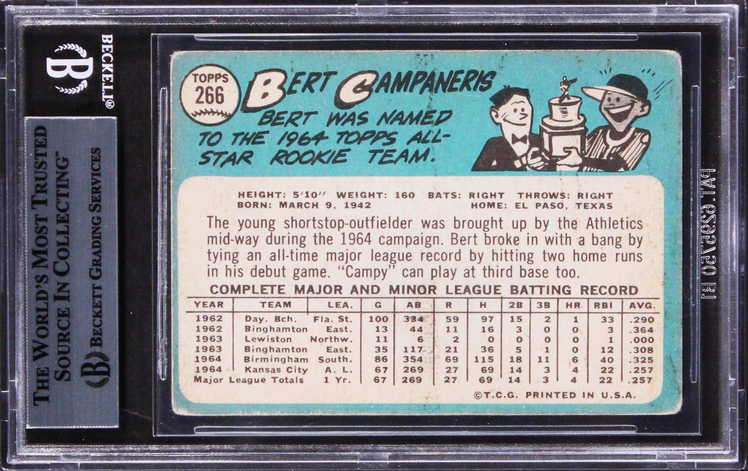 Athletics Bert Campaneris Authentic Signed 1965 Topps #266 Rookie Card BAS Slab - Image 3