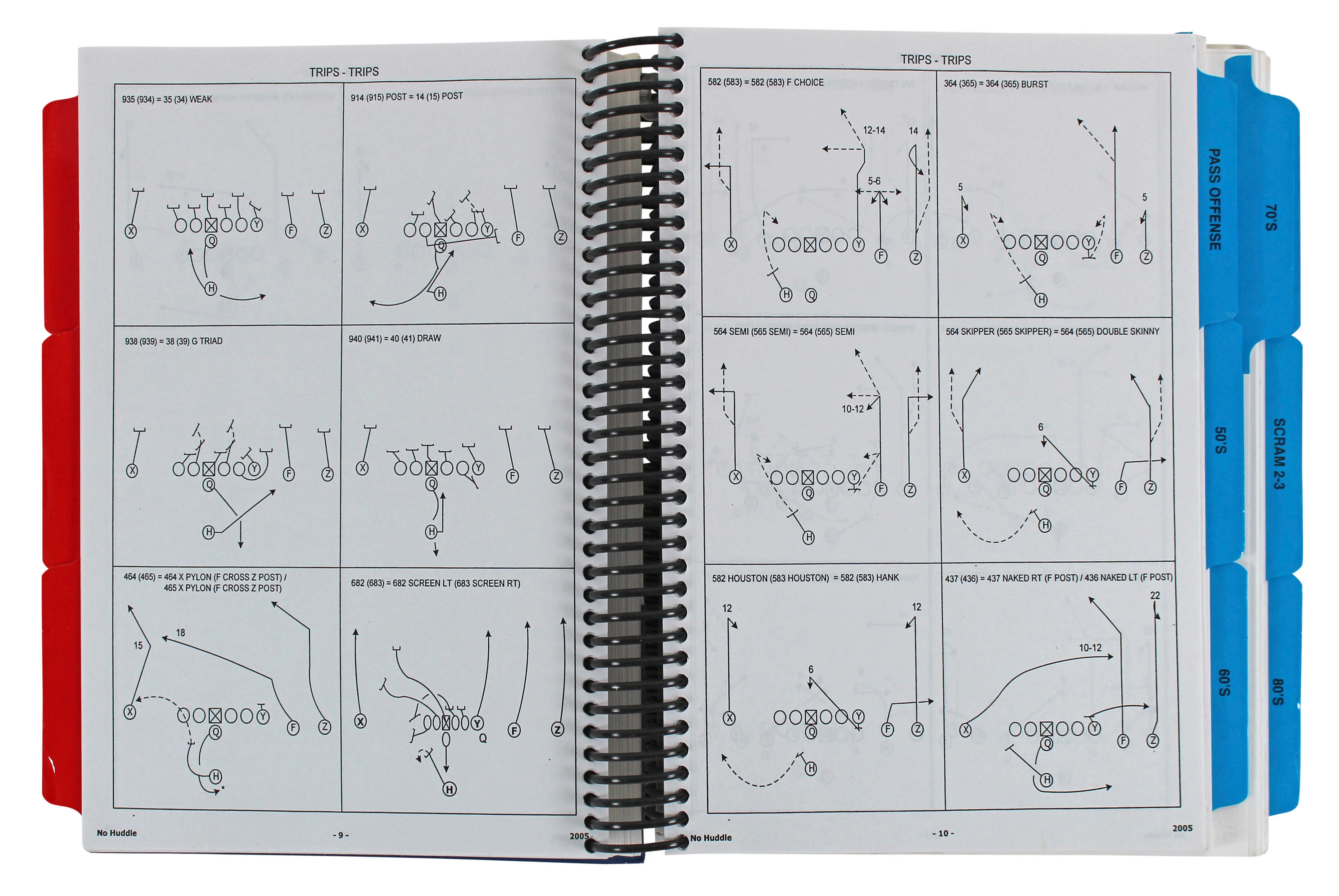 Bills Mike Mularkey "Go Bills!" Authentic Signed 2004-05 Offensive Playbook BAS - Image 7