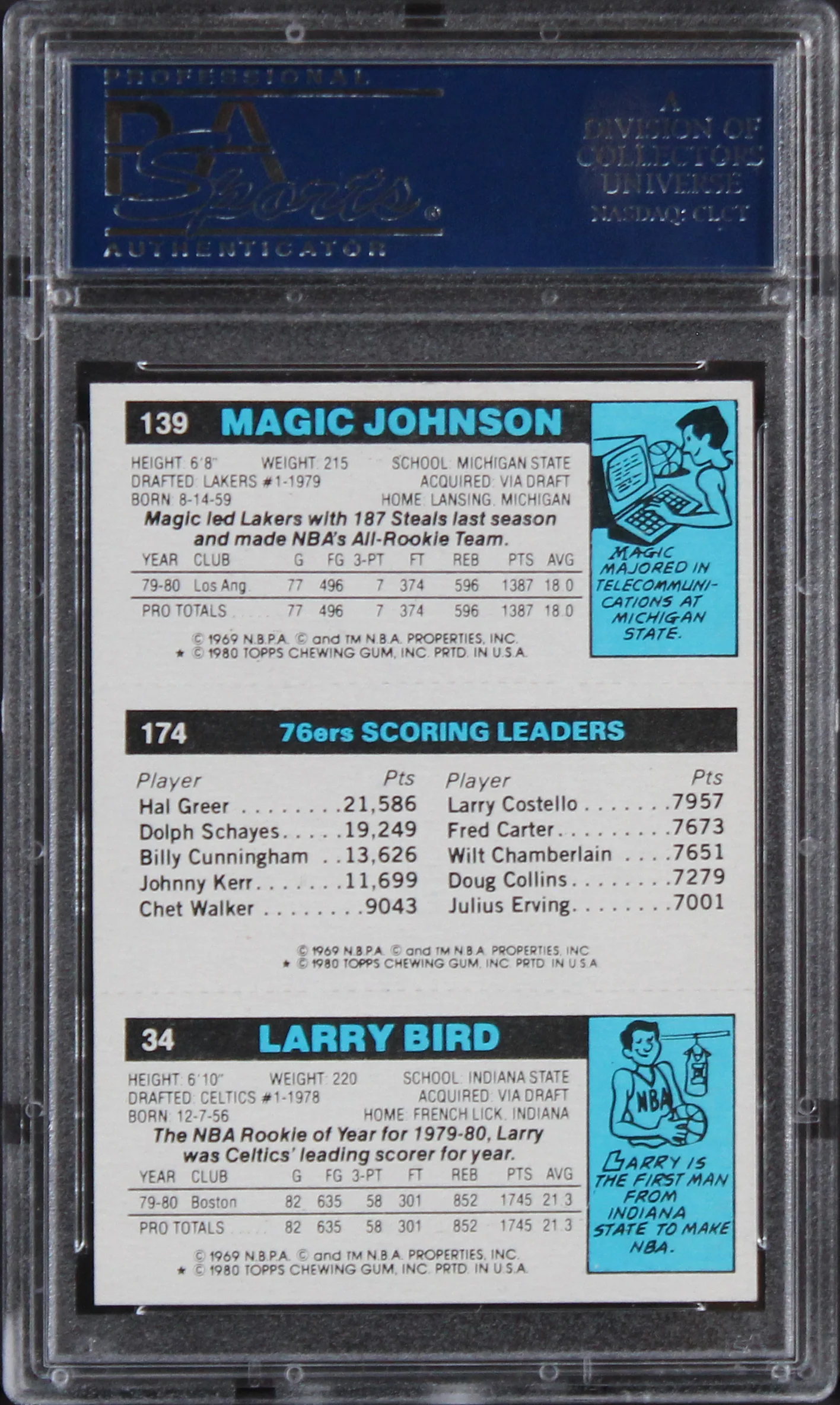 Bird, Erving & Magic Signed 1980 Topps Rookie Card Autos Graded 10! PSA Slabbed - Image 3