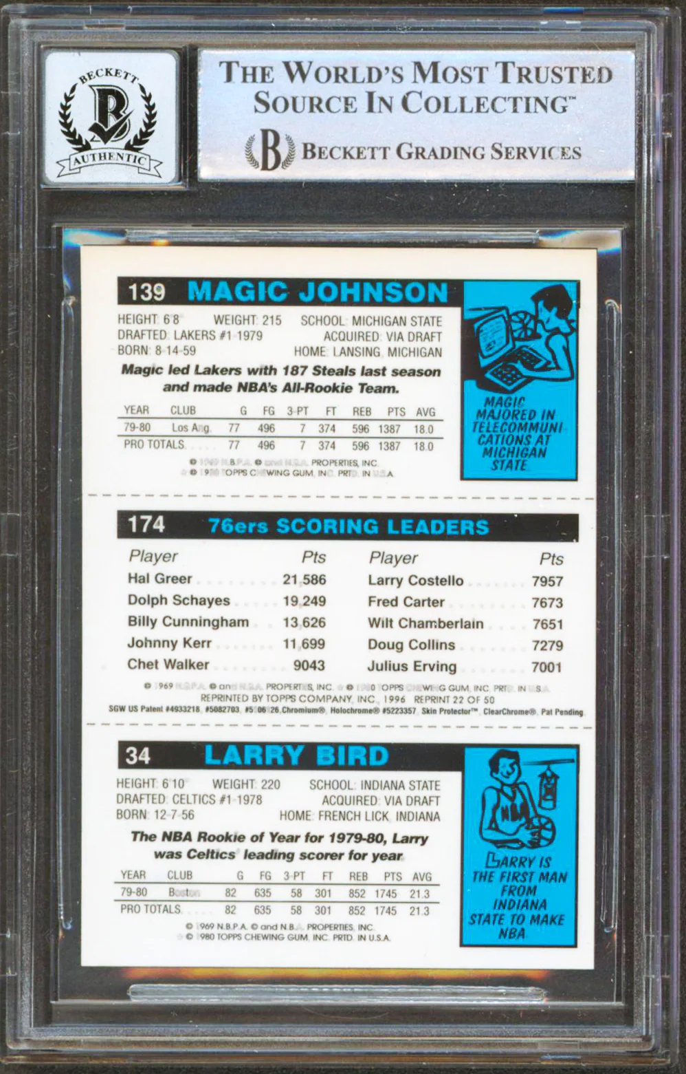 Bird, Erving & Magic Signed 1996 Stadium Club Finest Card Autos 10! BAS Slabbed - Image 3