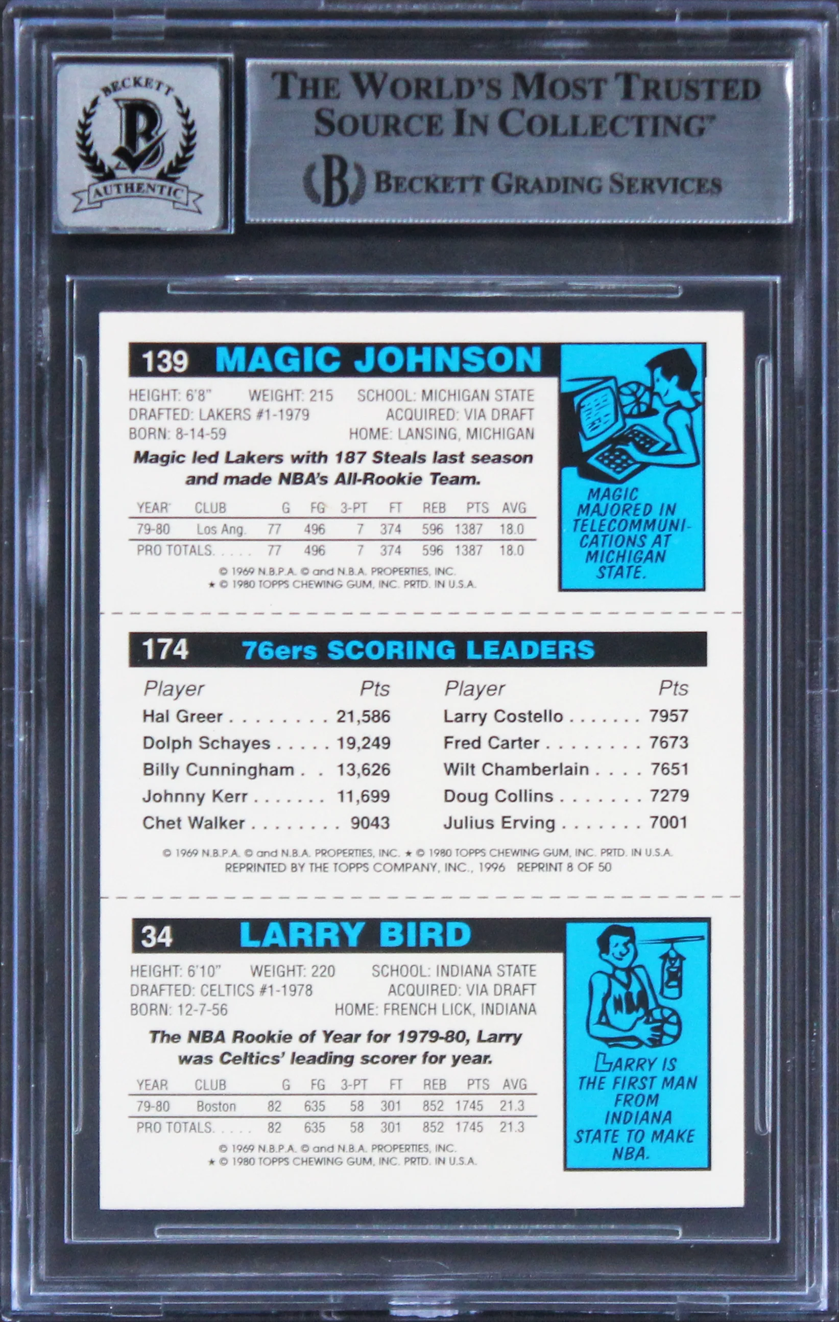 Bird, Erving & Magic Signed 1996 Topps Stars Reprints #8 Card Auto 10 BAS Slab 1 - Image 3