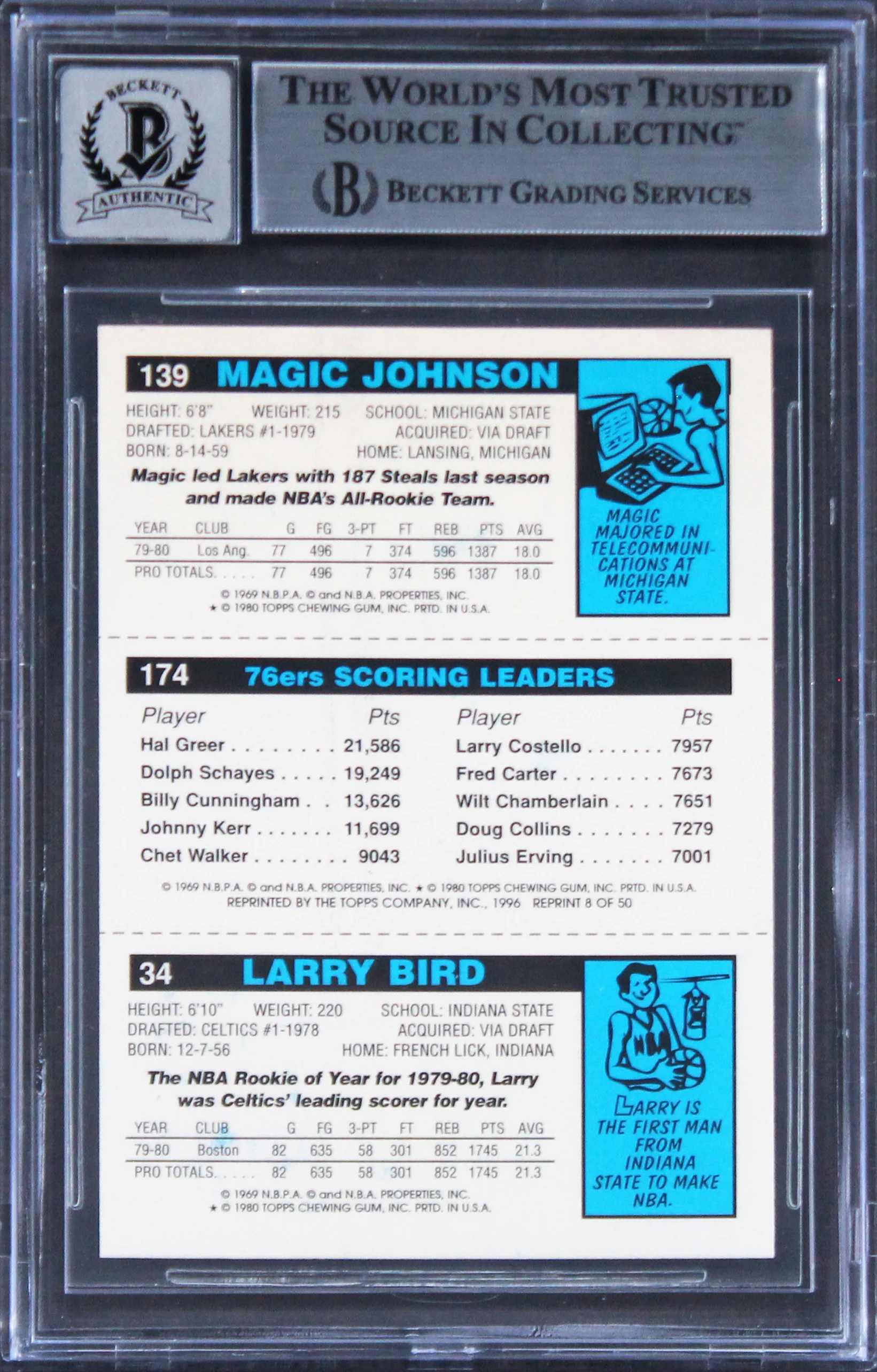 Bird, Erving & Magic Signed 1996 Topps Stars Reprints #8 Card Auto 10 BAS Slab 2 - Image 3