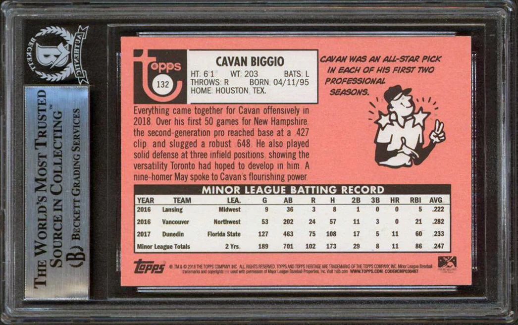 Blue Jays Cavan Biggio Signed 2018 Topps Heritage Minors #132 RC BAS Slabbed - Image 3