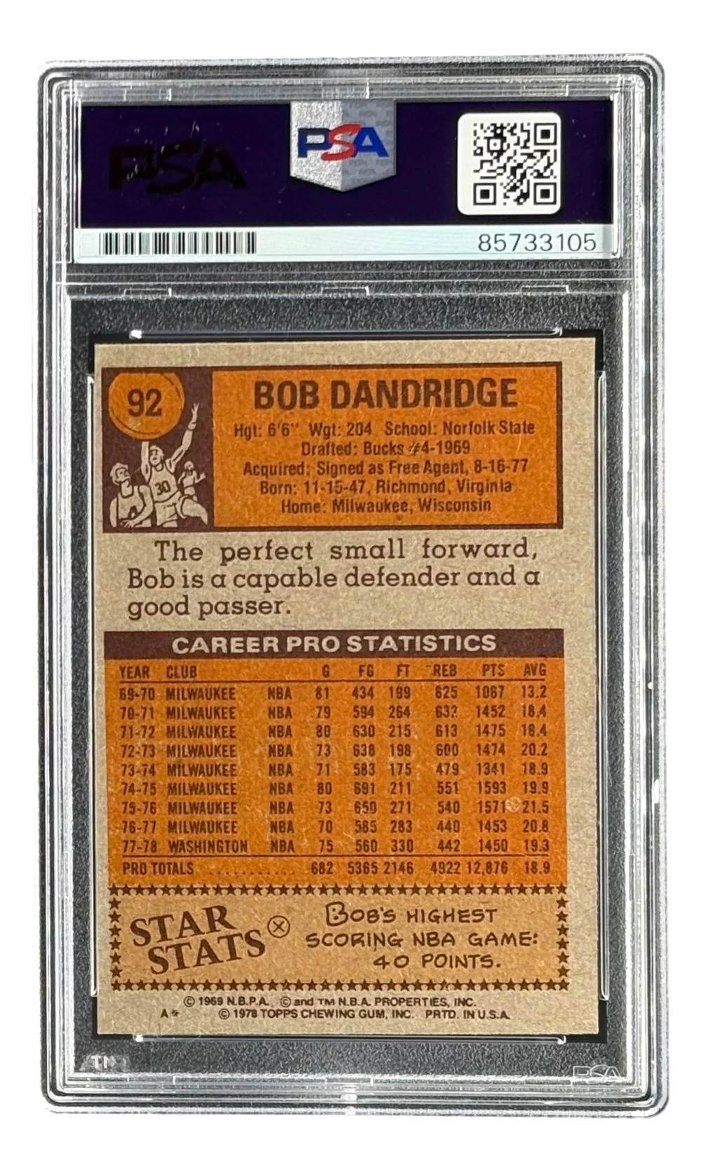 Bob Dandridge Signed 1978/79 Topps #92 Bullets Trading Card HOF 2021 PSA/DNA - Image 2