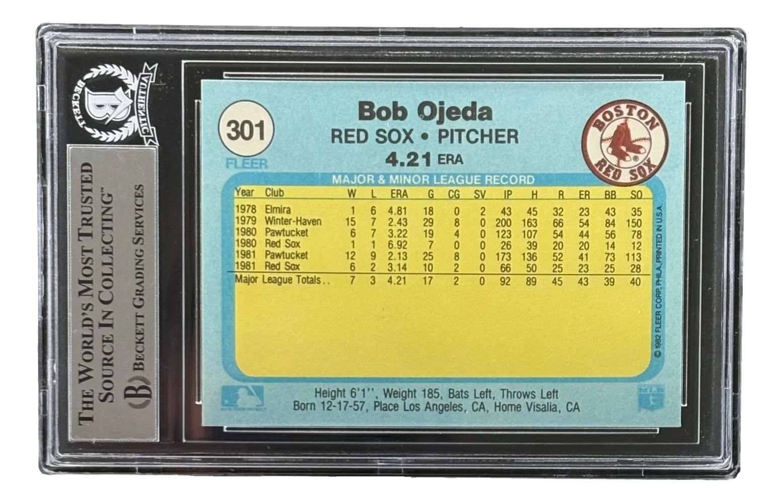 Bob Ojeda Signed 1982 Fleer #301 Boston Red Sox Trading Card BAS - Image 2