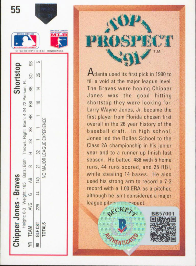Braves Chipper Jones Authentic Signed 1991 Upper Deck #55 Rookie Card BAS - Image 3