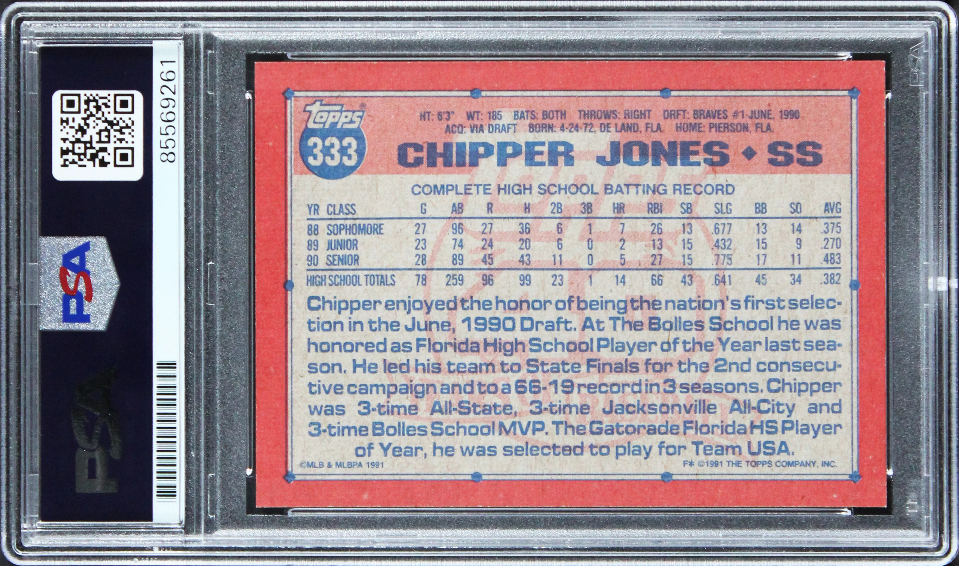 Braves Chipper Jones Signed 1991 Topps #333 Rookie Card Auto 10! PSA/DNA Slabbed - Image 3
