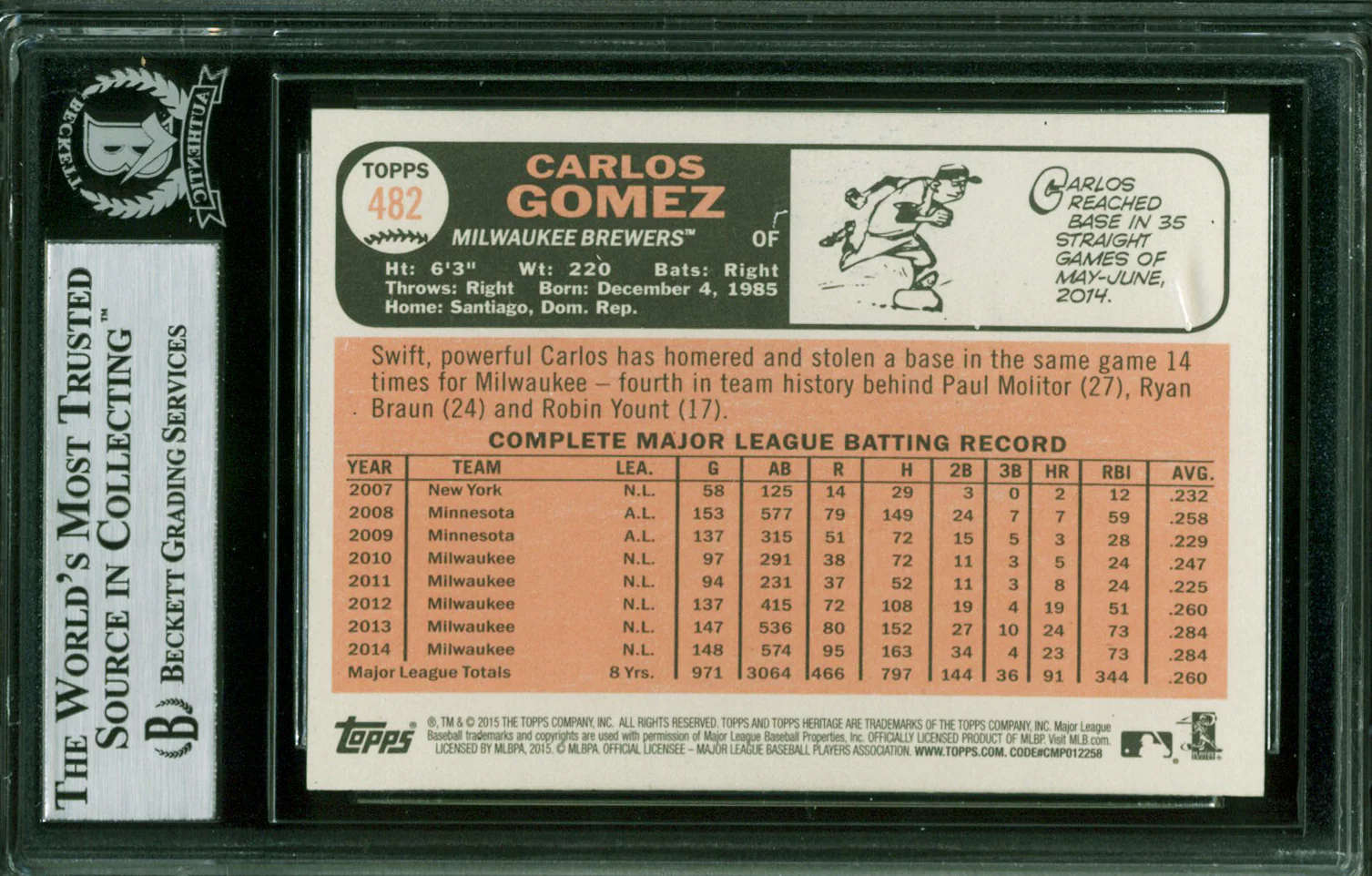 Brewers Carlos Gomez Authentic Signed 2015 Topps Heritage #482 Card BAS Slabbed - Image 3