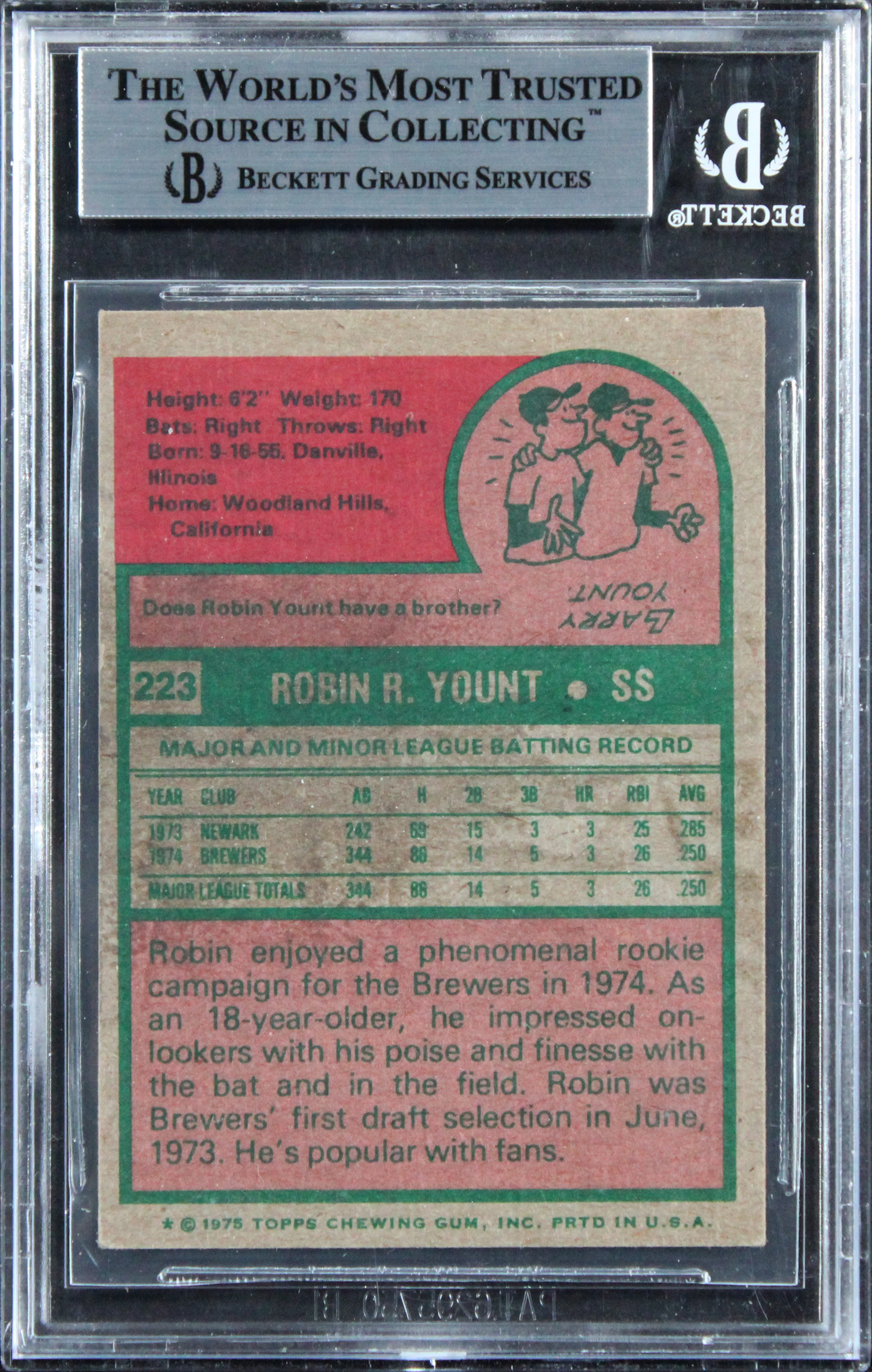 Brewers Robin Yount "2x Insc" Authentic Signed 1975 Topps #223 Card BAS Slabbed - Image 3
