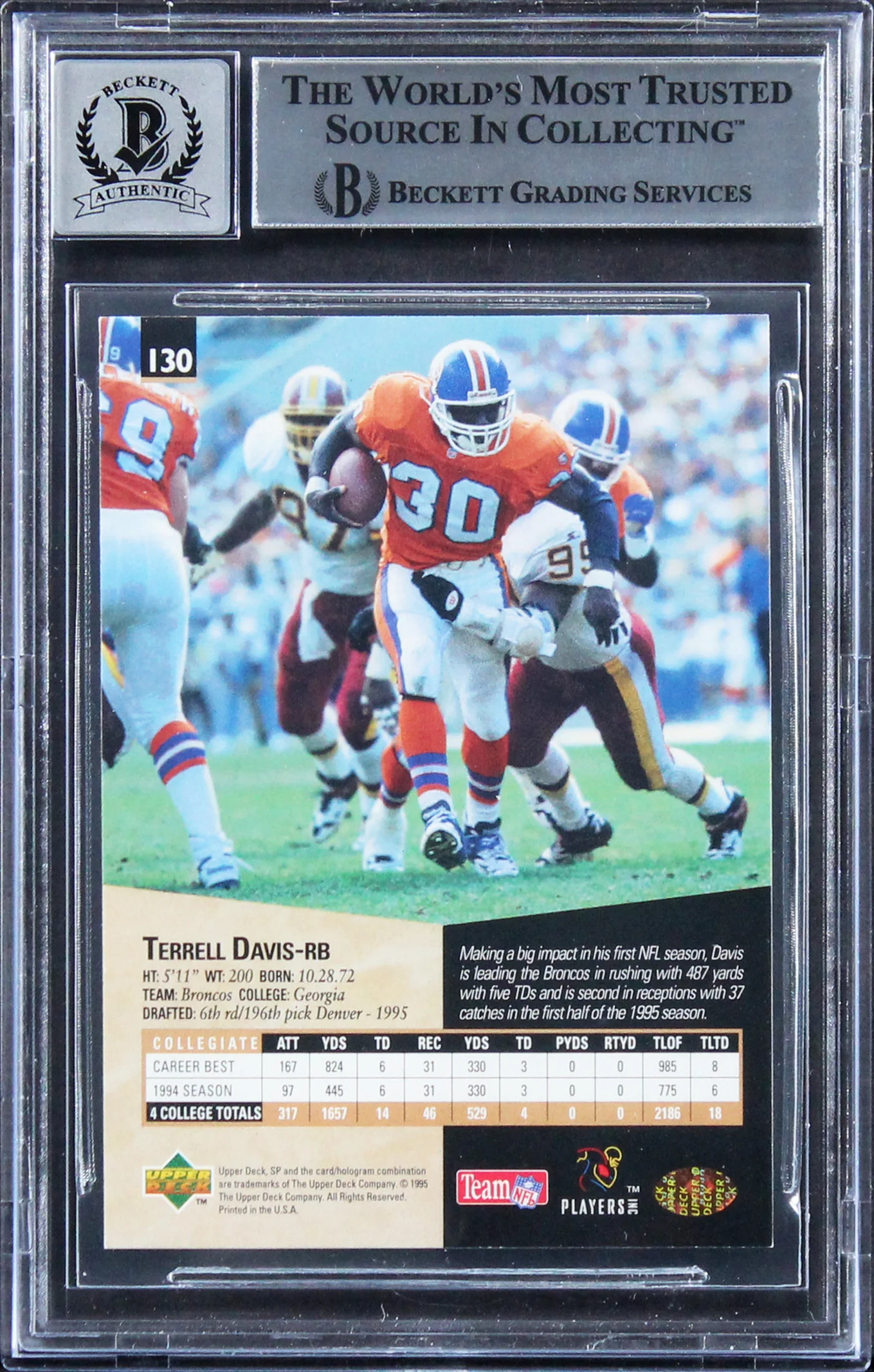 Broncos Terrell Davis HOF 17 Signed 1995 SP #130 Rookie Card Auto 10 BAS Slabbed - Image 3