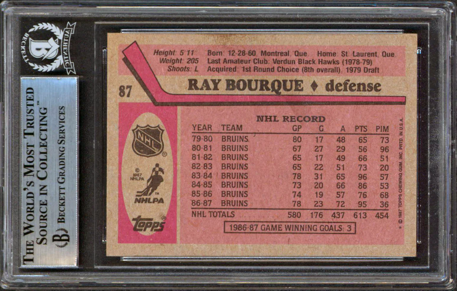 Bruins Ray Bourque Authentic Signed 1987-88 Topps #87 Card BAS Slabbed - Image 3