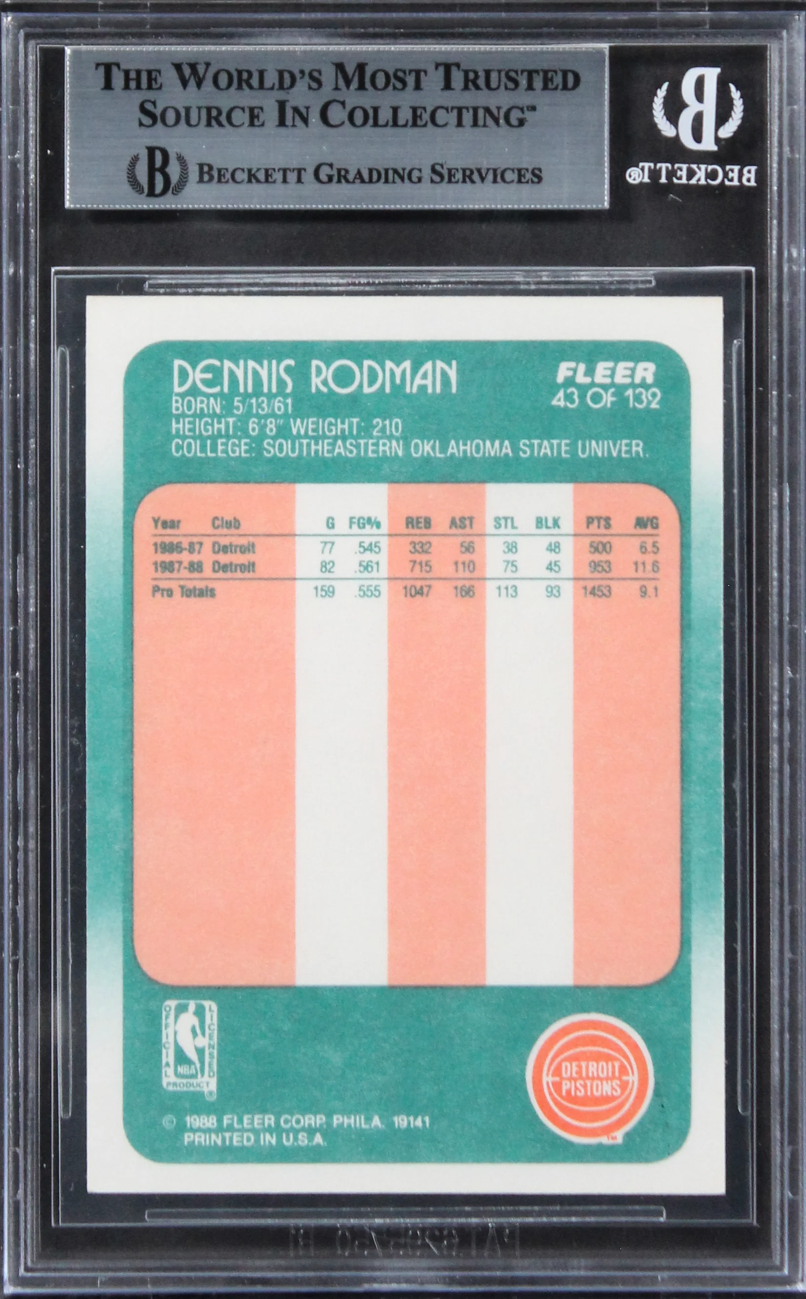 Bulls Dennis Rodman "HOF 2011" Signed 1988 Fleer #43 Rookie Card BAS Slabbed 1 - Image 3