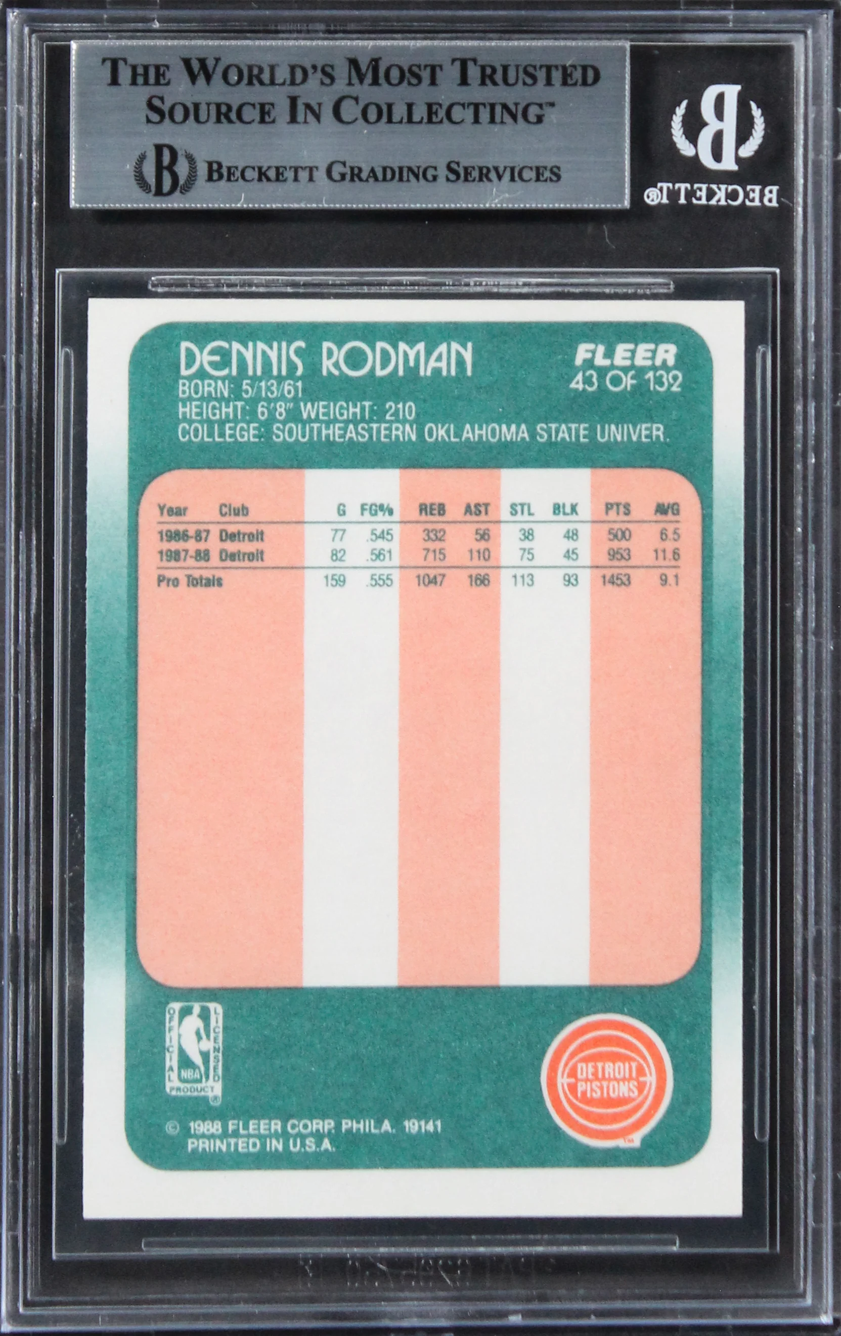 Bulls Dennis Rodman "HOF 2011" Signed 1988 Fleer #43 Rookie Card BAS Slabbed 2 - Image 3