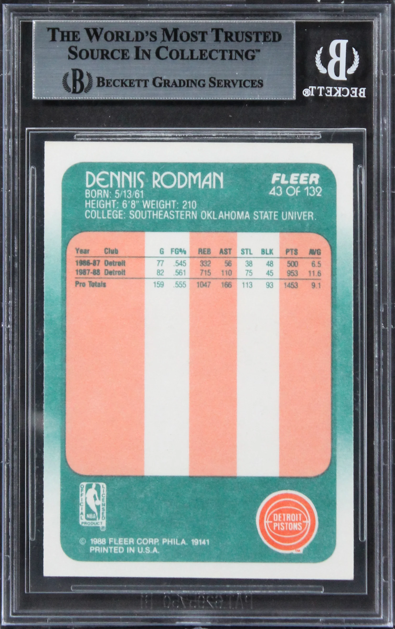 Bulls Dennis Rodman "HOF 2011" Signed 1988 Fleer #43 Rookie Card BAS Slabbed 4 - Image 3