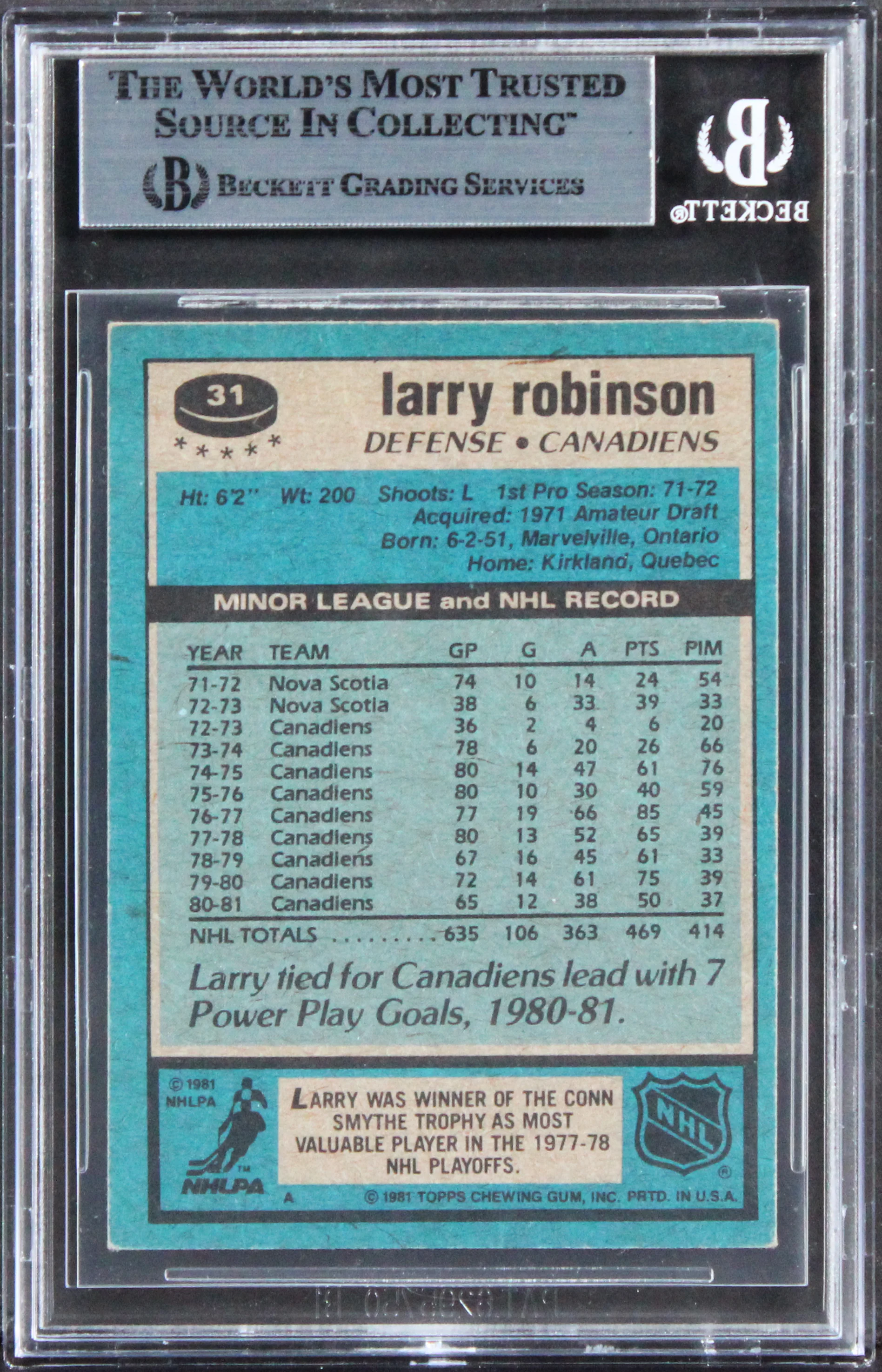 Canadiens Larry Robinson Authentic Signed 1981 Topps #31 Card BAS Slabbed - Image 3