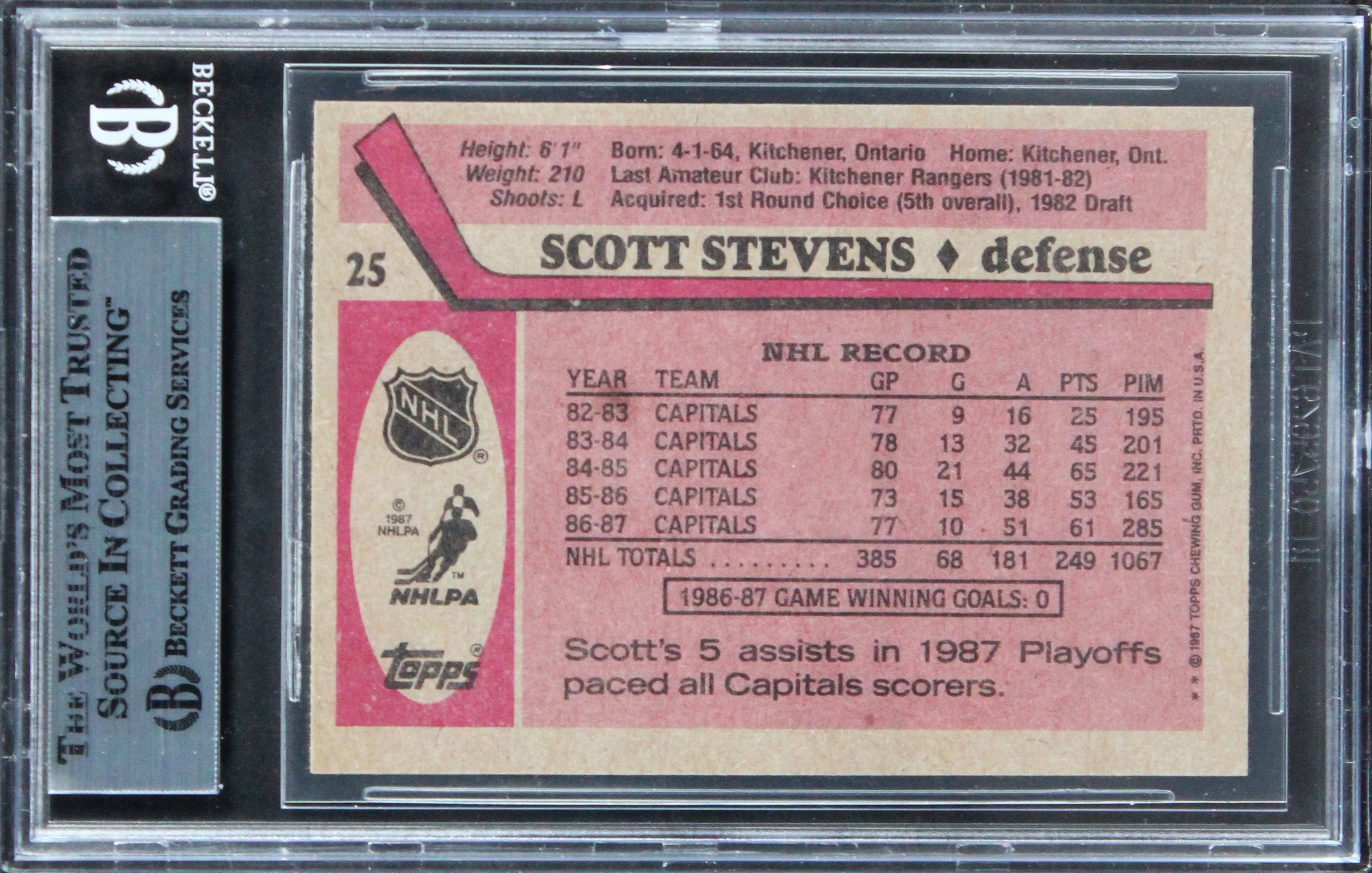 Capitals Scott Stevens Authentic Signed 1987 Topps #25 Card BAS Slabbed - Image 3
