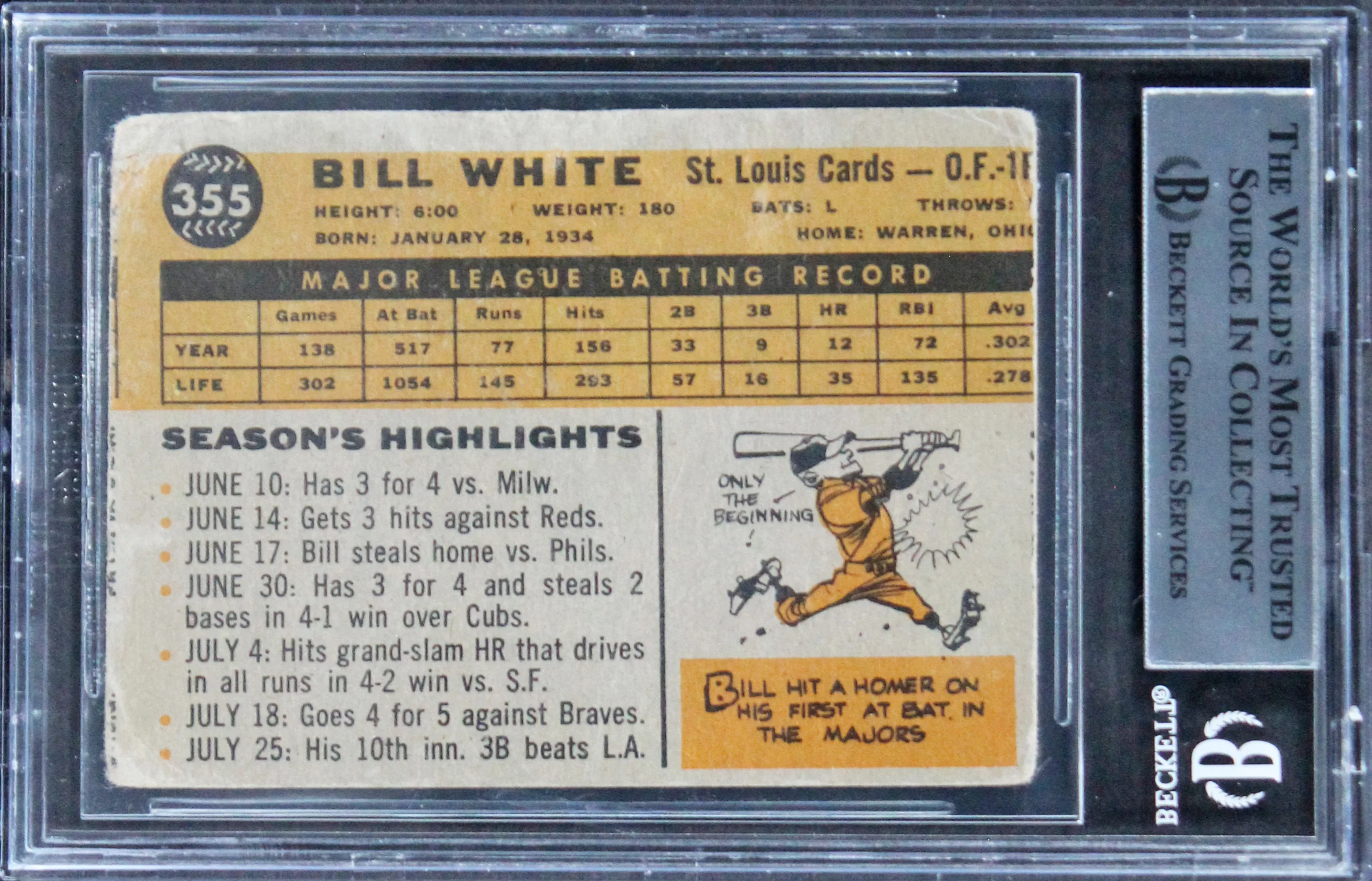 Cardinals Bill White Authentic Signed 1960 Topps #355 Card BAS Slabbed - Image 3