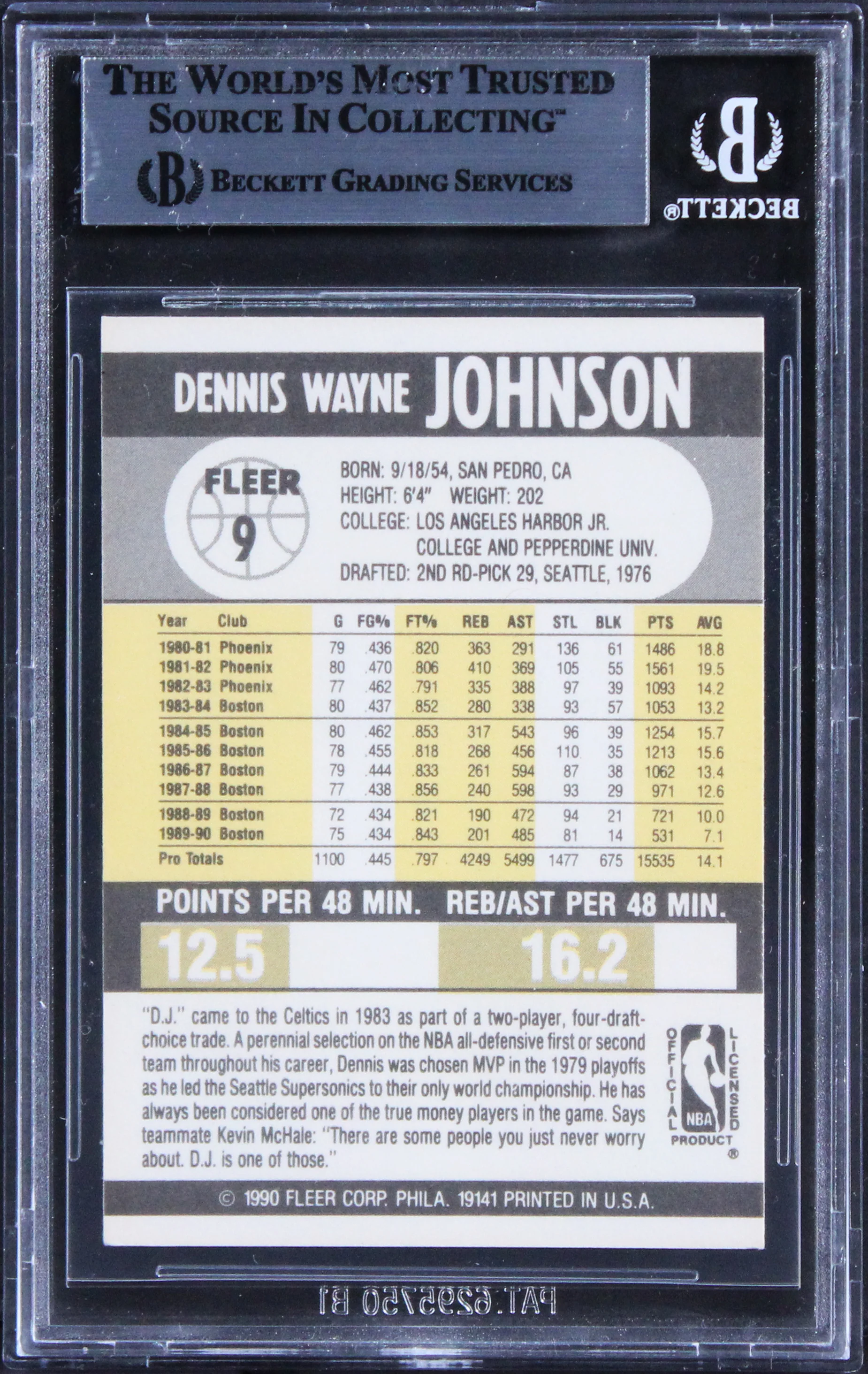 Celtics Dennis Johnson Authentic Signed 1990 Fleer #9 Card BAS Slabbed - Image 3