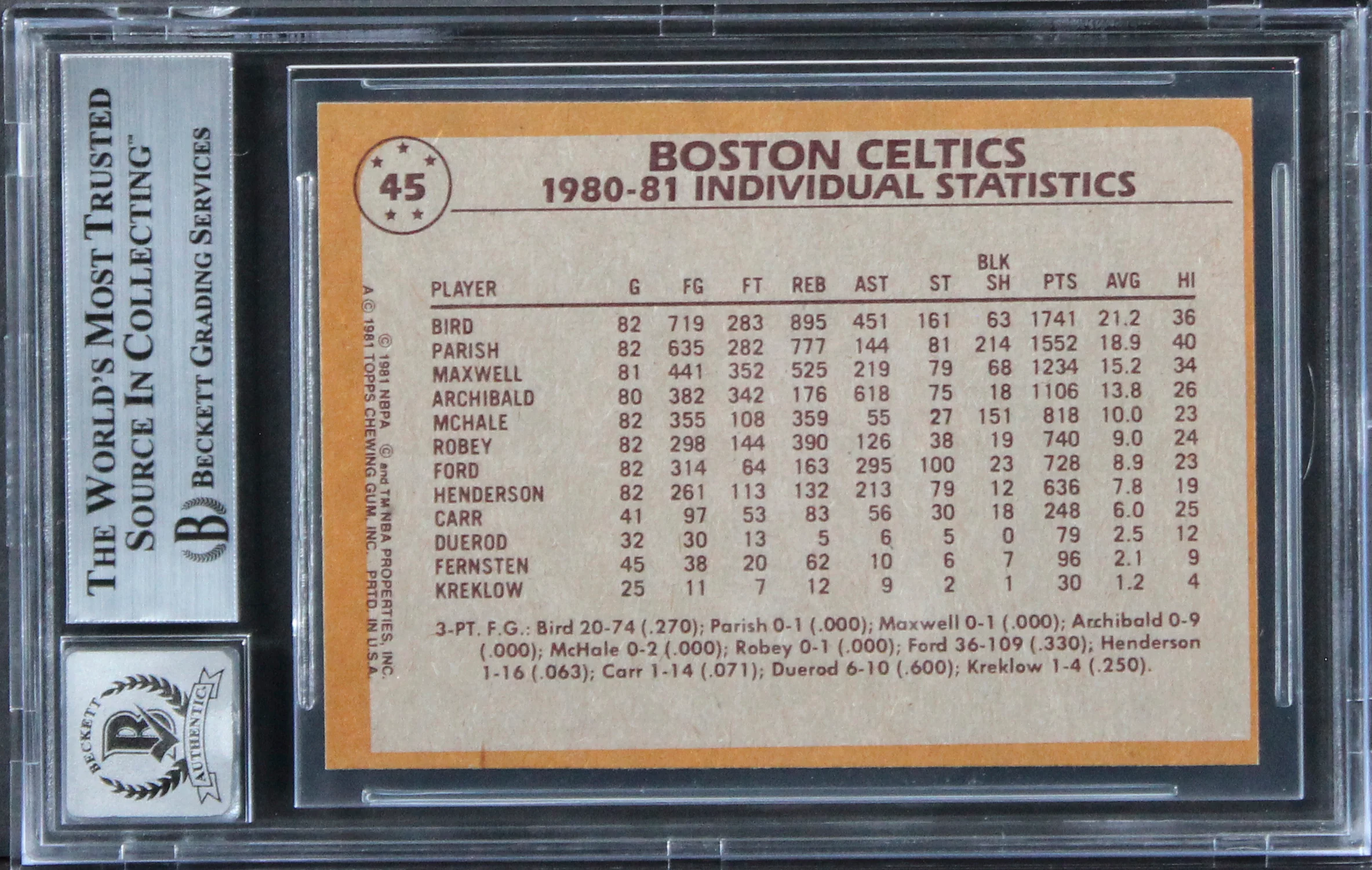 Celtics Larry Bird Authentic Signed 1981 Topps #45 Card Auto 10! BAS Slabbed - Image 3