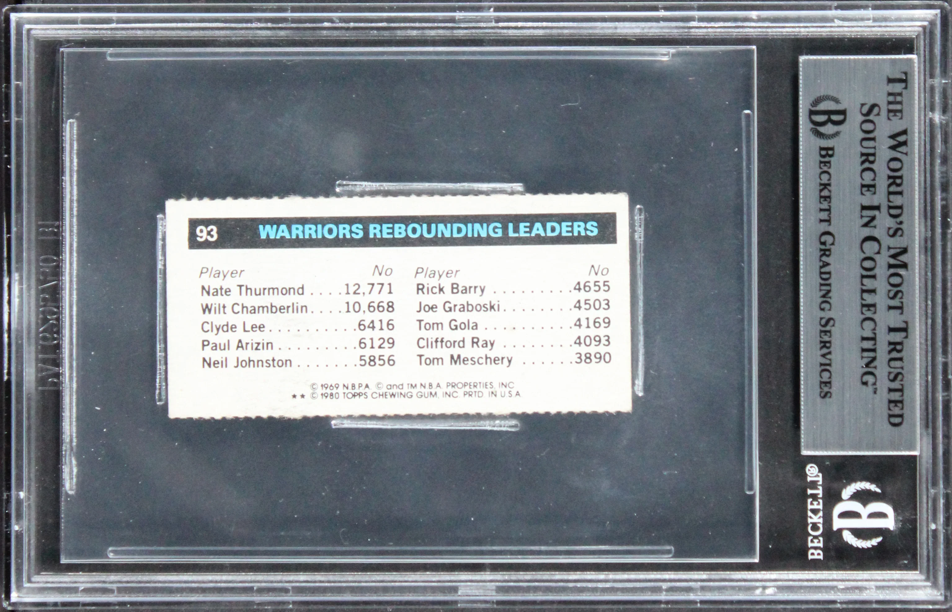 Celtics Robert Parish Authentic 1979 Topps #93 Card Autographed BAS Slabbed - Image 3