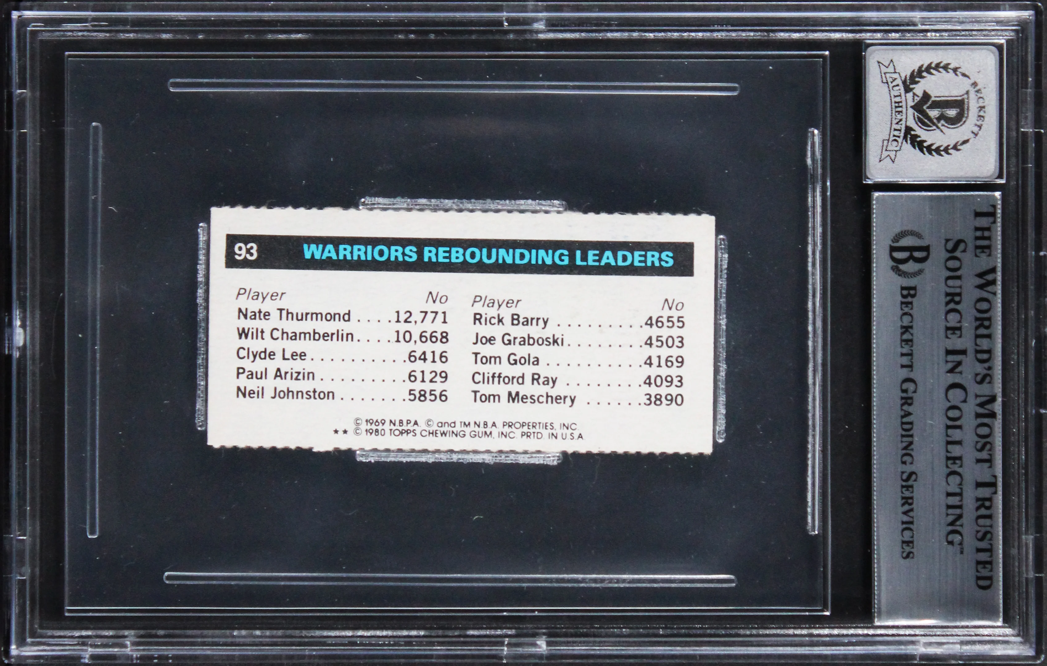 Celtics Robert Parish Signed 1980 Topps Single Panel #93 Card Auto 10! BAS Slab - Image 3