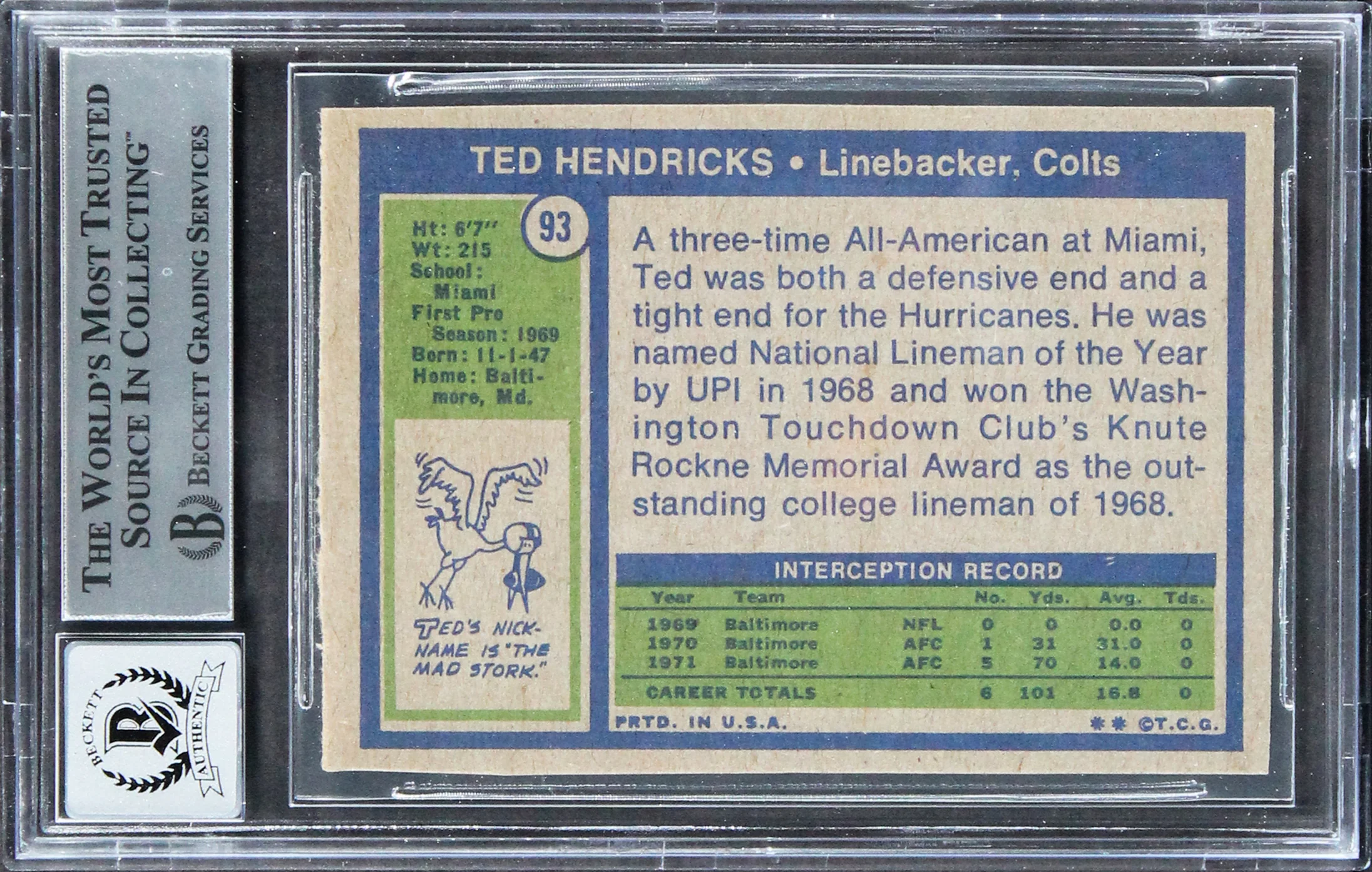 Colts Ted Hendricks "HOF 90" Signed 1972 Topps #93 Rookie Card Auto 10! BAS Slab - Image 3