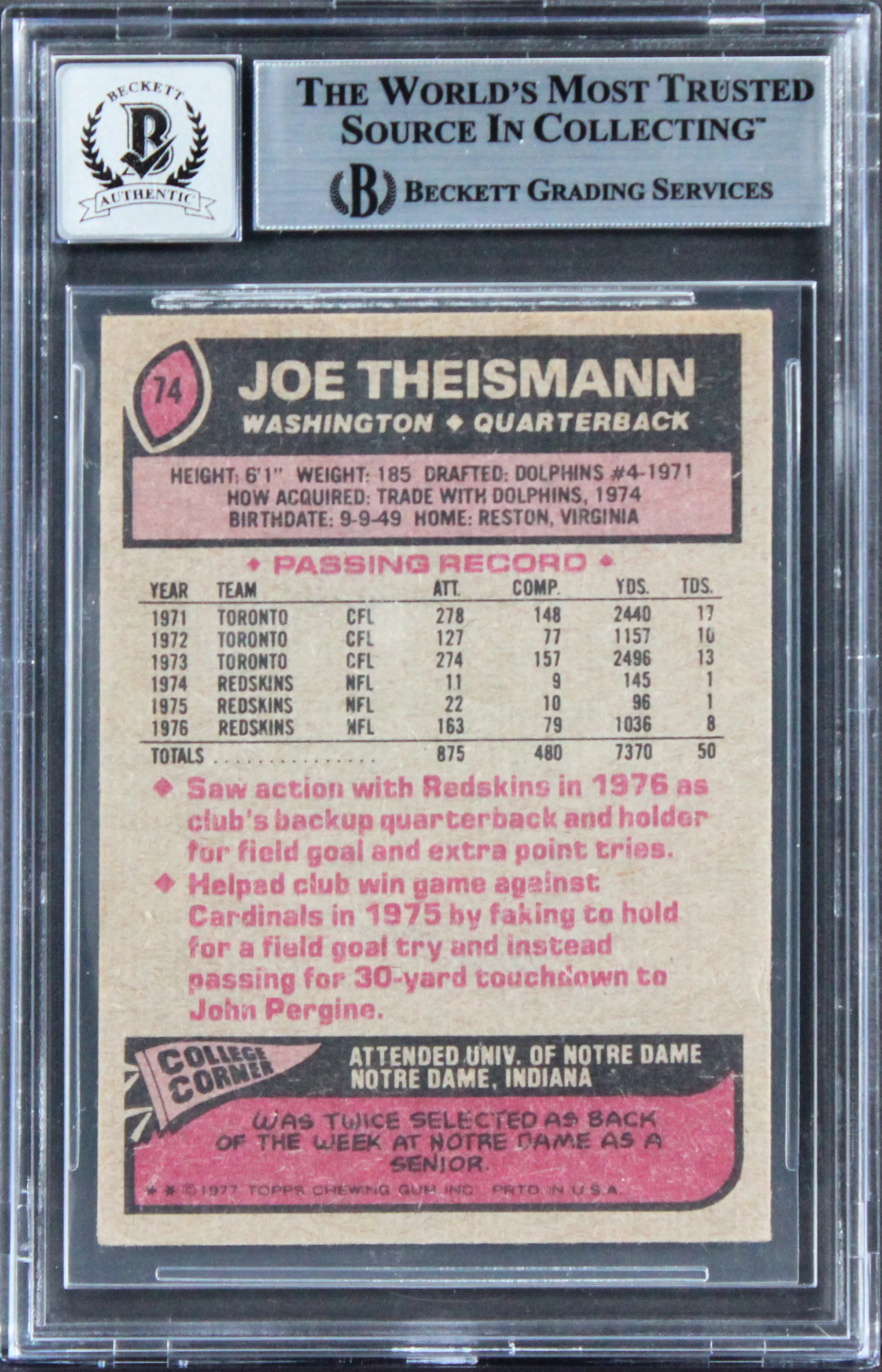 Commanders Joe Theismann Signed 1977 Topps #74 Card Auto Graded 10! BAS Slabbed - Image 3