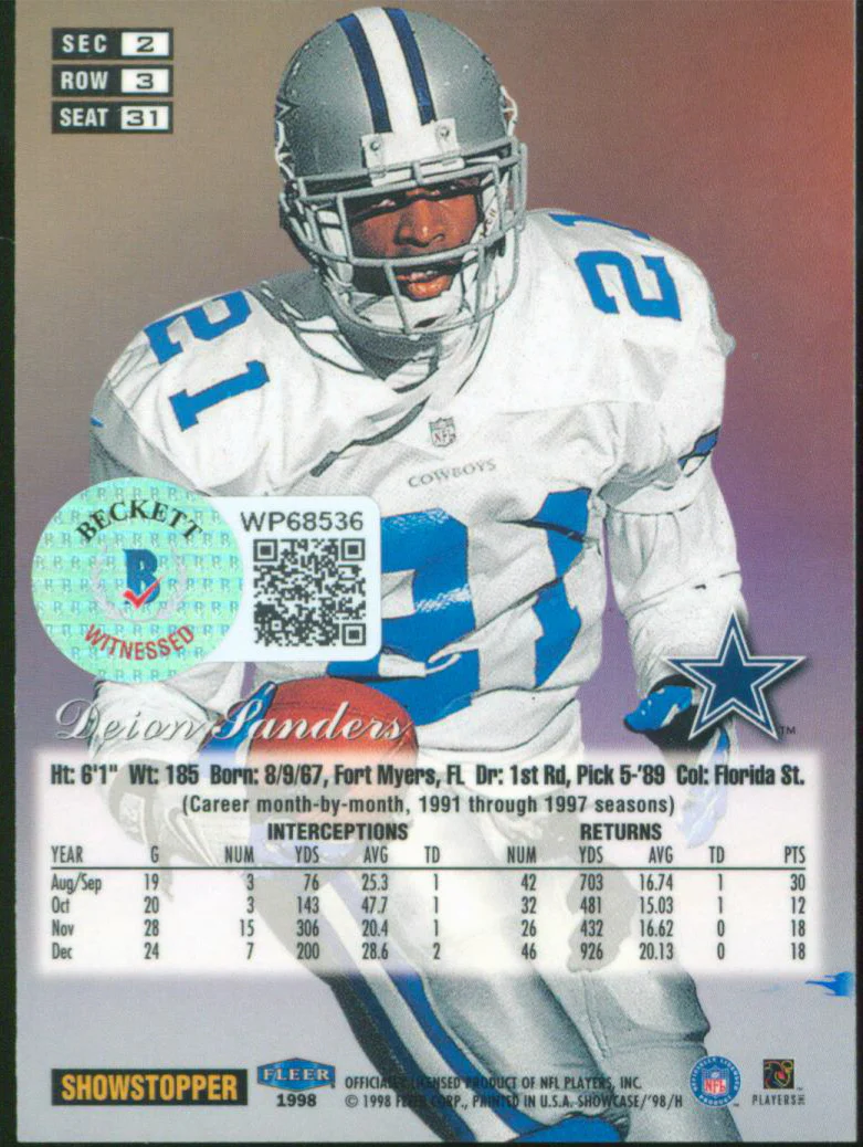 Cowboys Deion Sanders Signed 1998 Flair Showcase Row 3 #31 Card BAS Wit #WP68536 - Image 3