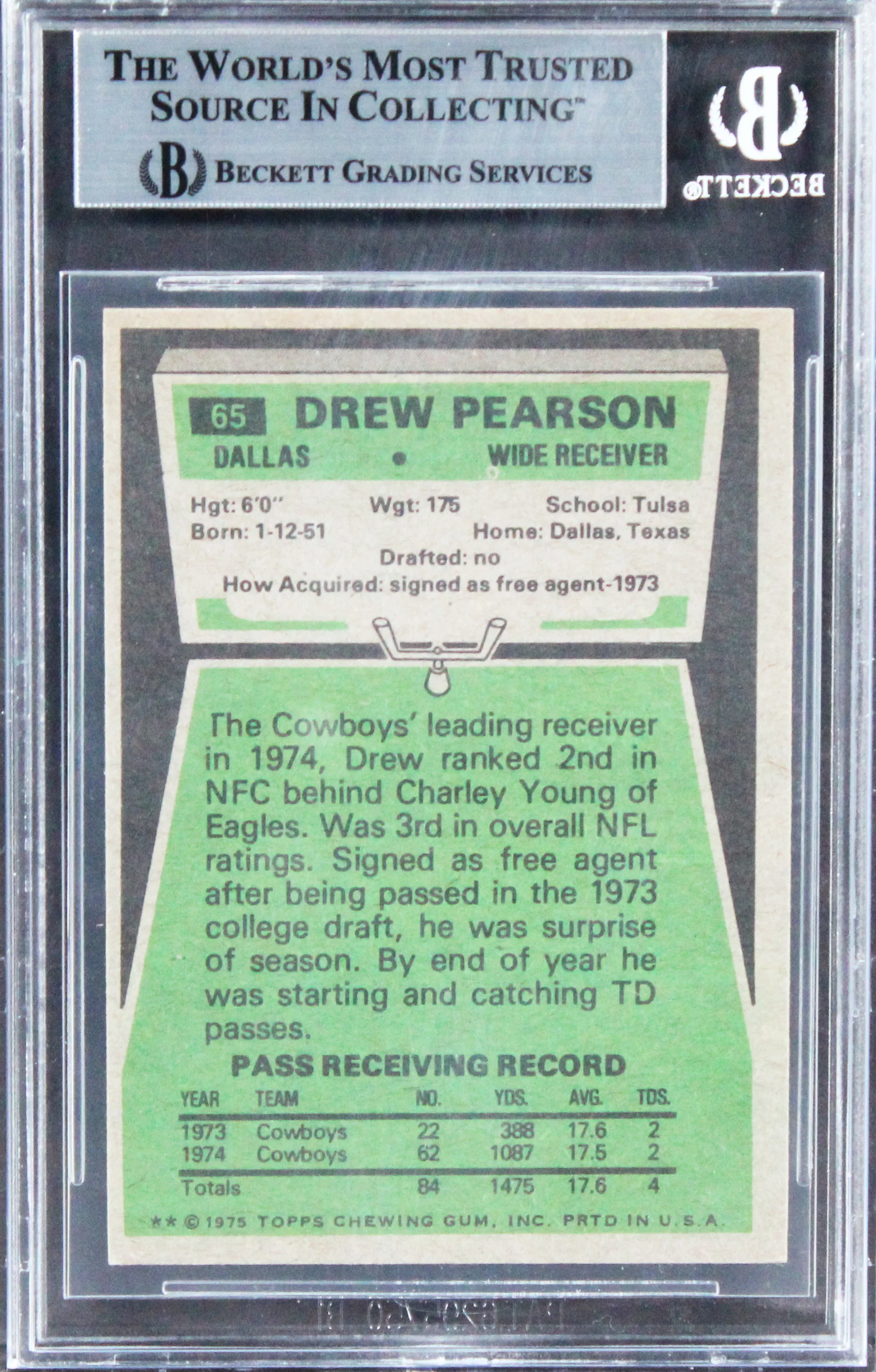 Cowboys Drew Pearson "HOF 21" Authentic Signed 1975 Topps #65 Card BAS Slabbed 1 - Image 3