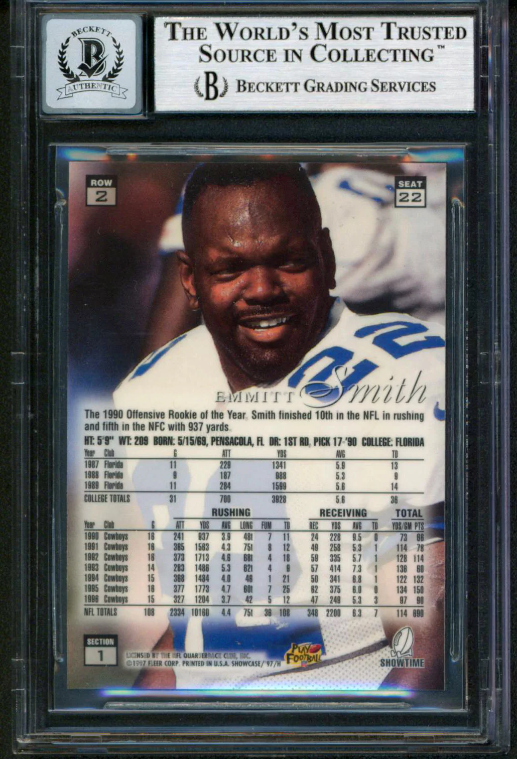 Cowboys Emmitt Smith Signed 1997 Flair Showcase Row 2 #22 Card Auto 10! BAS Slab - Image 3