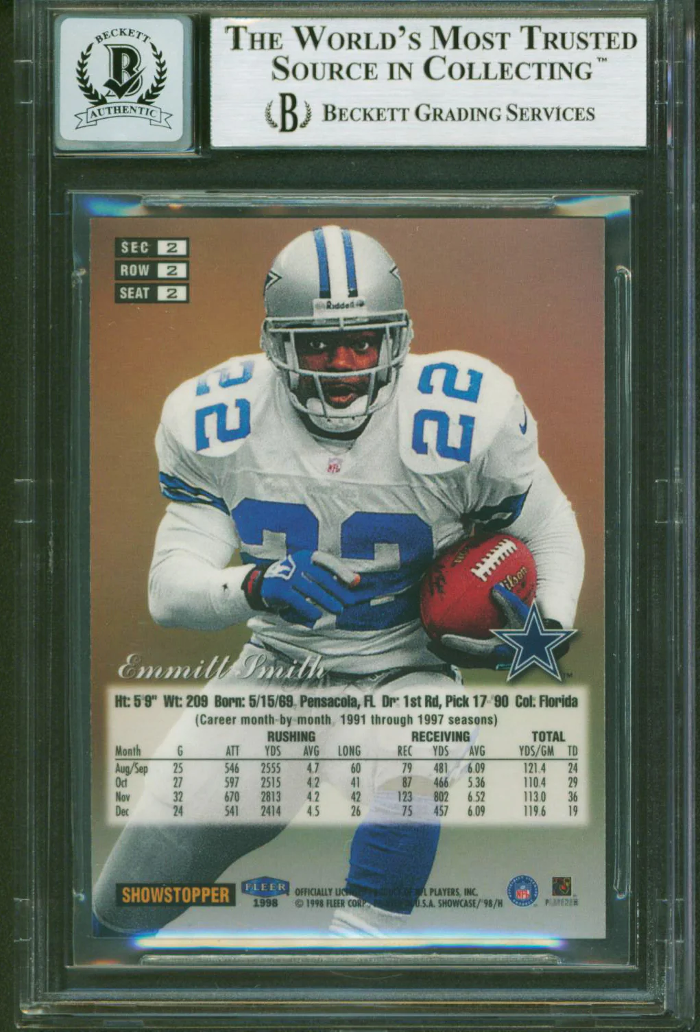 Cowboys Emmitt Smith Signed 1998 Flair Showcase Row 2 #2 Card Auto 10! BAS Slab - Image 3