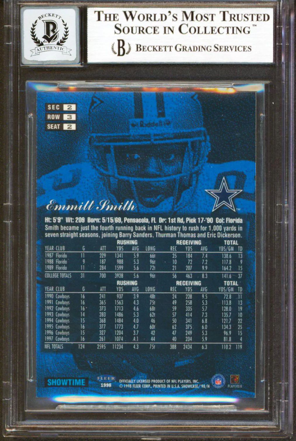 Cowboys Emmitt Smith Signed 1998 Flair Showcase Row 3 #2 Card Auto 10! BAS Slab - Image 3