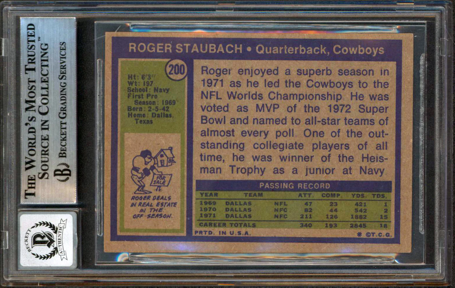 Cowboys Roger Staubach 2x Insc Signed 1972 Topps #200 RC Card Auto 10! BAS Slab - Image 3