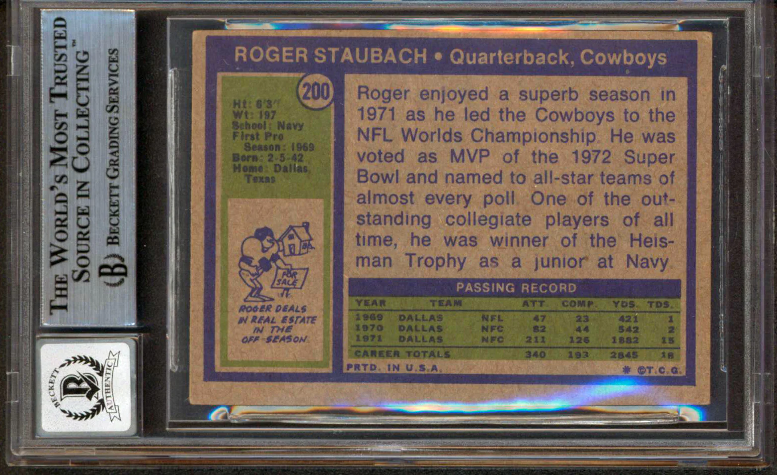 Cowboys Roger Staubach 2x Insc Signed 1972 Topps #200 RC Card Auto 10 BAS Slab 5 - Image 3