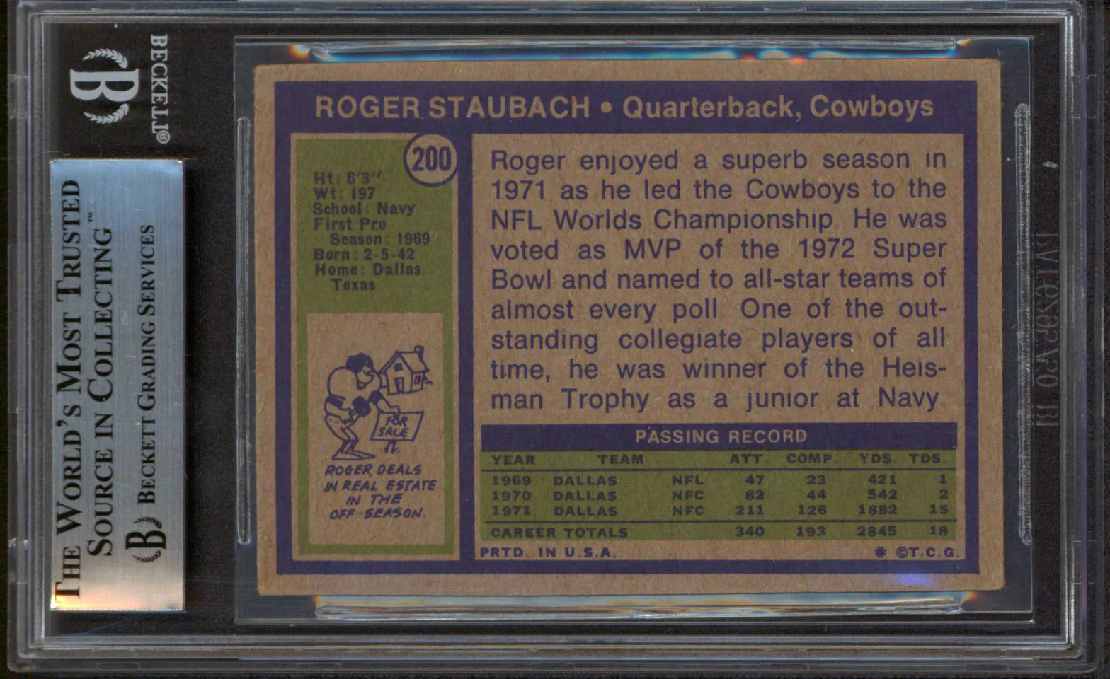 Cowboys Roger Staubach 2x Isnc Signed 1972 Topps #200 Rookie Card BAS Slabbed 2 - Image 3
