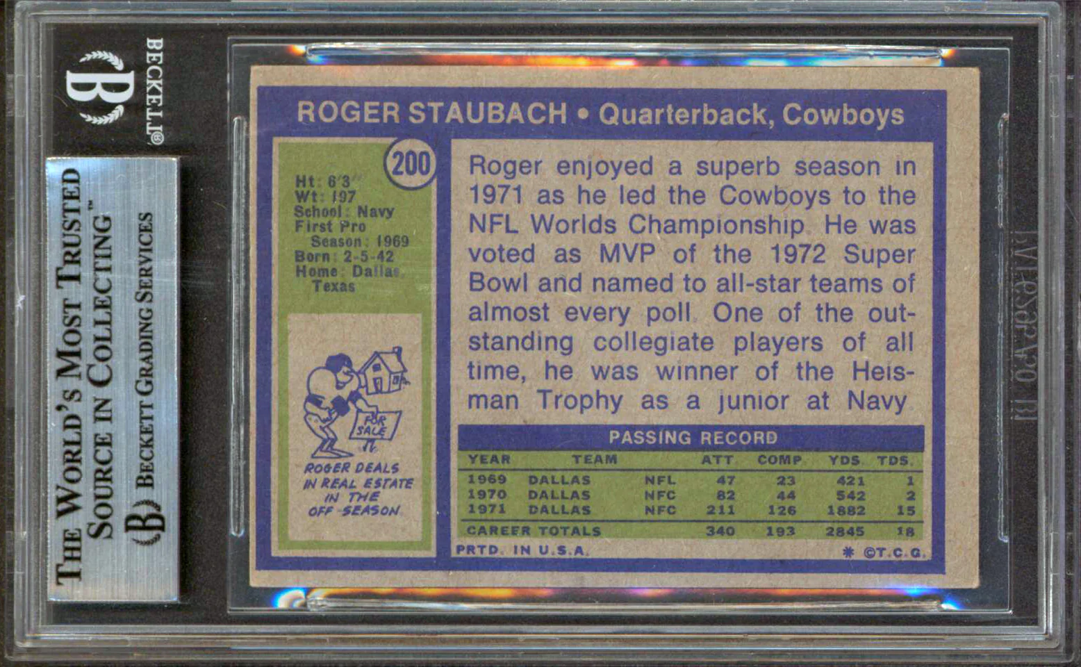 Cowboys Roger Staubach 2x Isnc Signed 1972 Topps #200 Rookie Card BAS Slabbed 3 - Image 3
