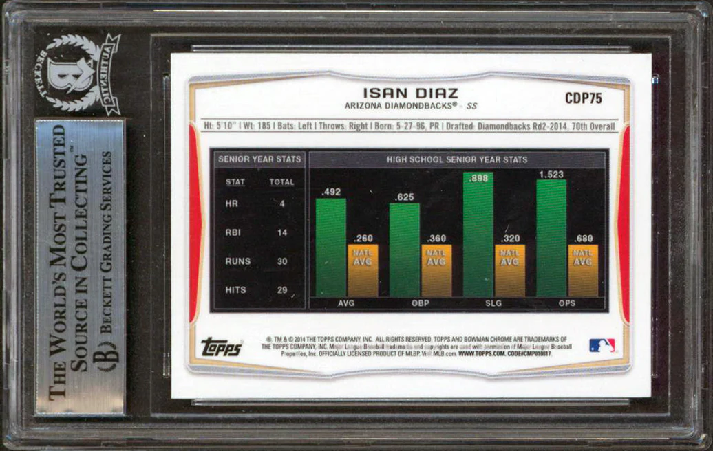 D-Backs Isan Diaz Signed 2014 Bowman Chrome Draft #CDP75 Rookie Card BAS Slabbed - Image 3