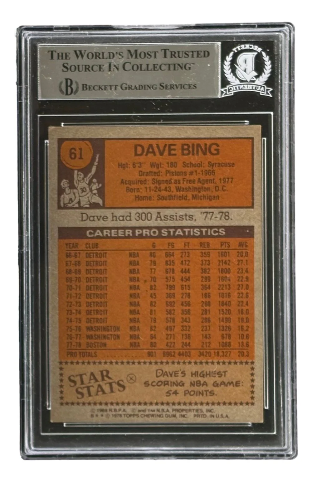 Dave Bing Signed 1978/79 Topps #61 Boston Celtics Trading Card BAS - Image 2