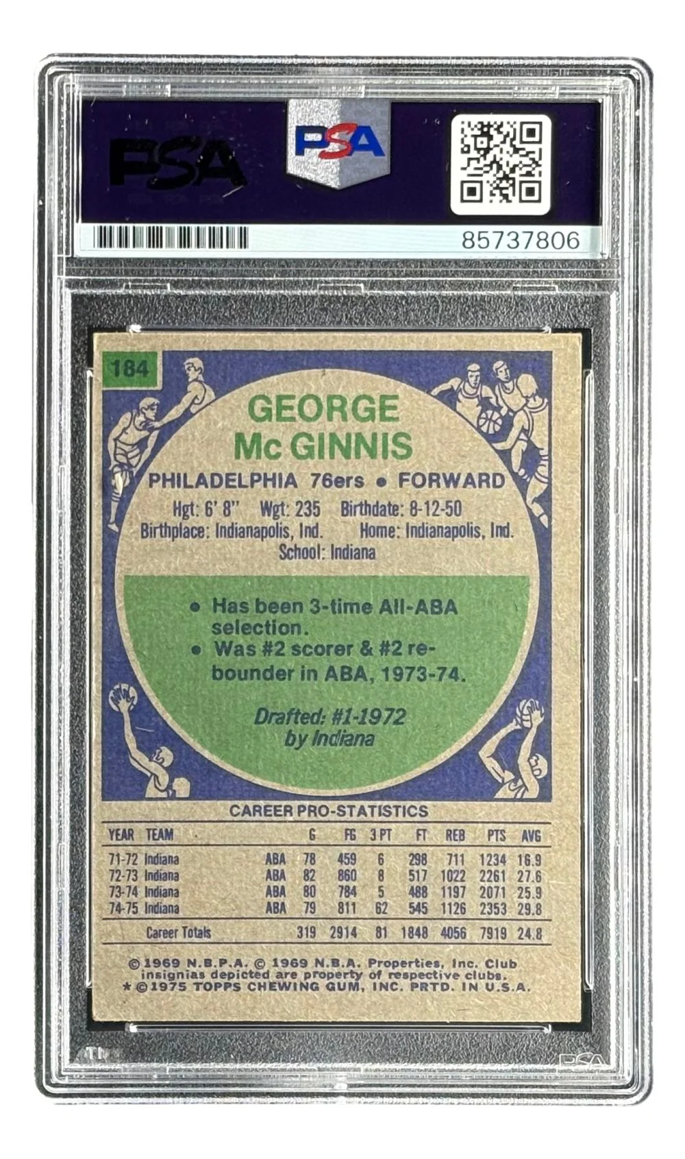 George McGinnis Signed 1975 Topps #184 76ers Trading Card PSA/DNA - Image 2