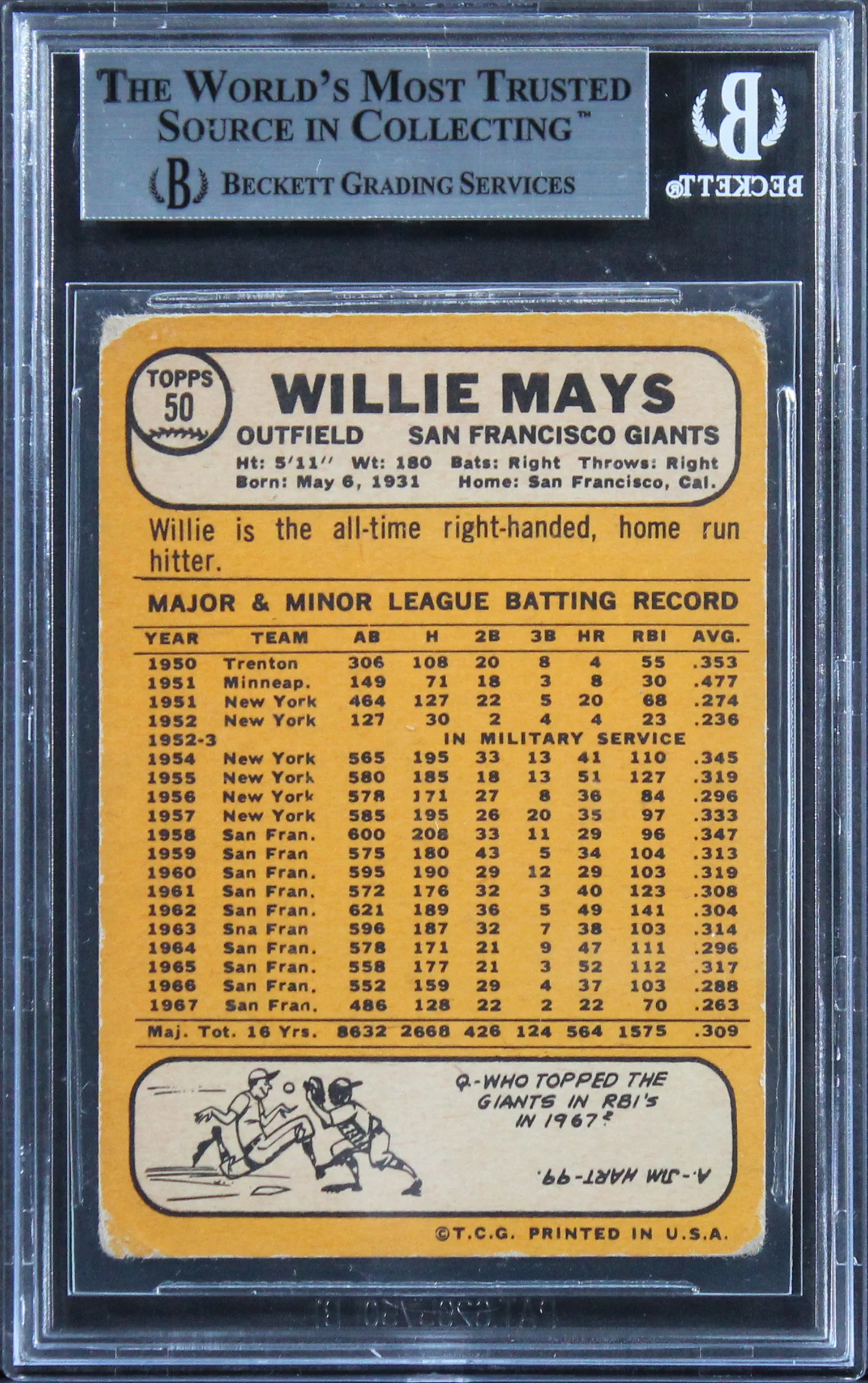 Giants Willie Mays Authentic Signed 1968 Topps #50 Card Autographed BAS Slabbed - Image 3