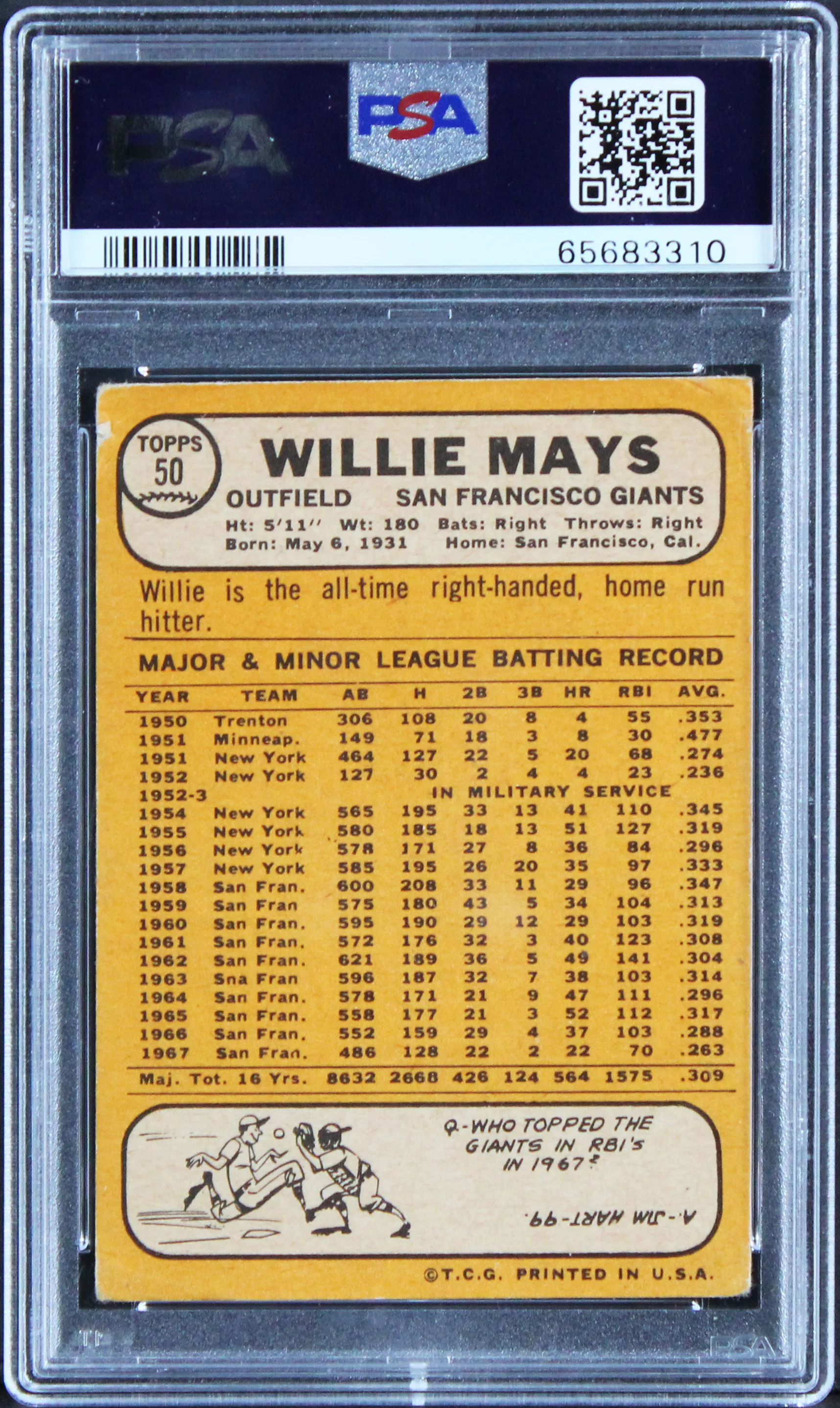 Giants Willie Mays Signed 1968 Topps #50 Card Graded 2, Auto 9! PSA/DNA Slabbed - Image 3